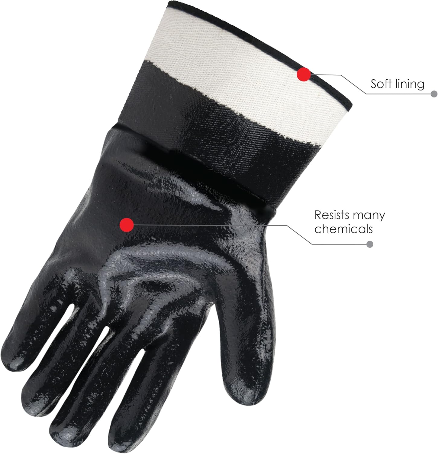 Nitrile Coated Gloves with Safety Cuff Style 107 (1 Pair)