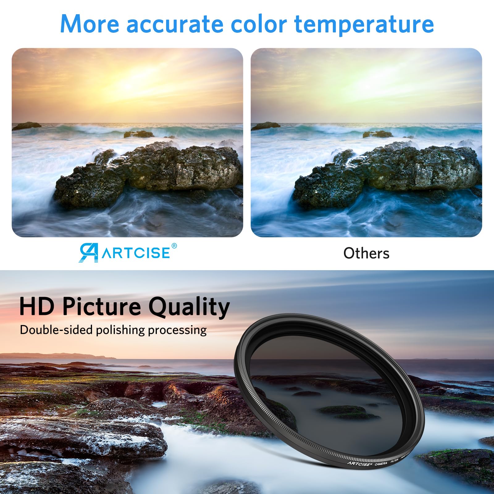 ARTCISE Filtre ND Variable 49 mm Ultra Mince ND2-ND400 HD Réglable Fader Filtres à densité Neutre pour Objectif