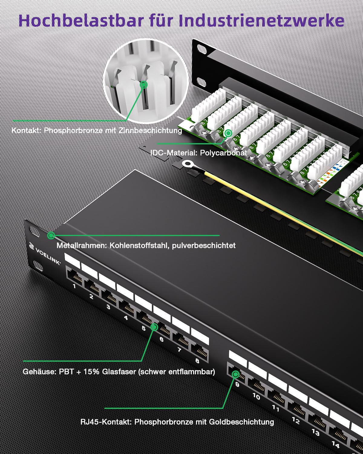 VCELINK CAT6A Patchpanel 24 Port, Geschirmt 19 Zoll Patchfeld 10 Gbit/s mit RJ45-Buchsen, Rackeinbau Kabelführung Verteilerfeld für Büros, Home-Office, kleine Serverräume