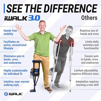 iWALK3.0 Original Hands Free Knee Crutch-Replaces Knee Scooter & Crutches