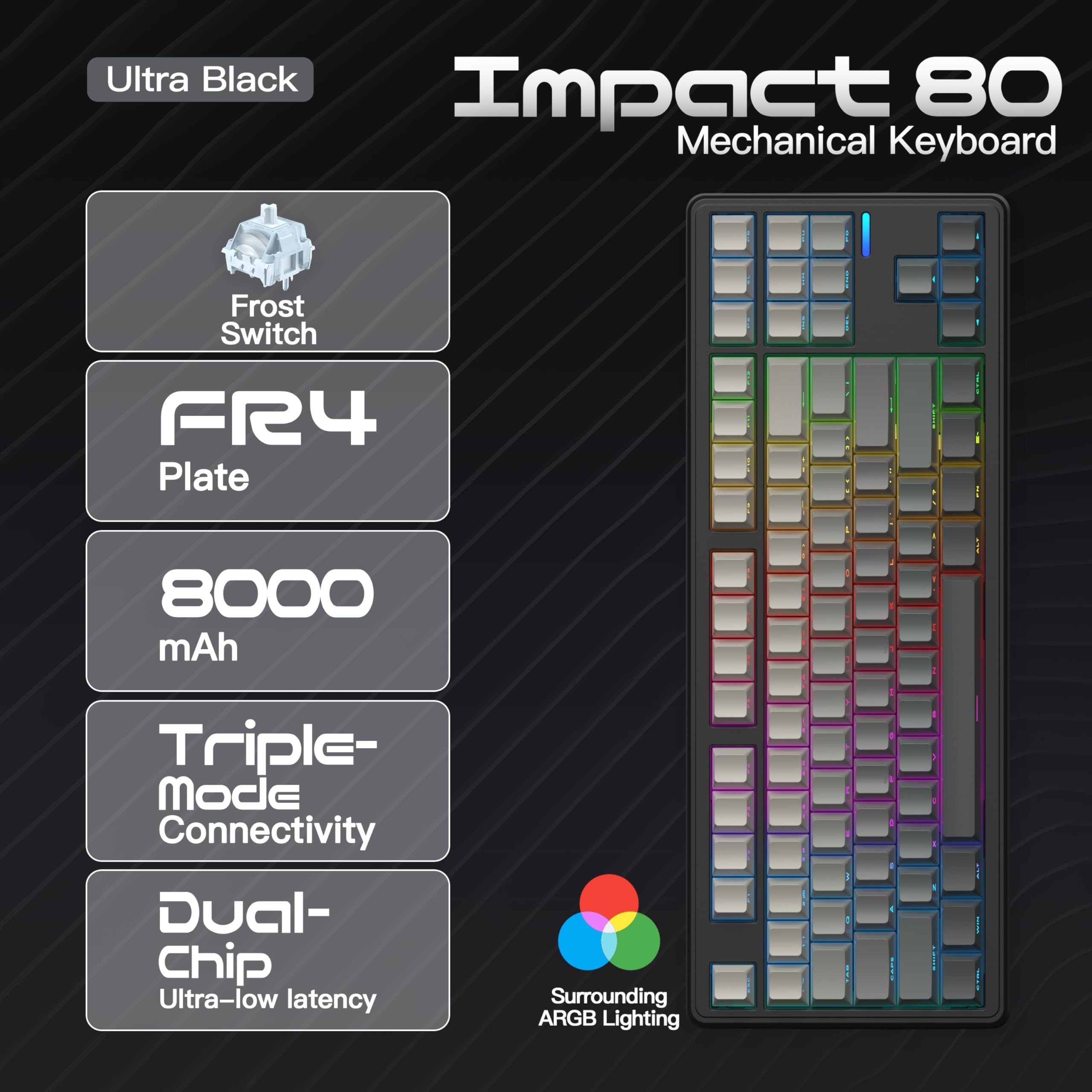 Amazon.com: SMACKAPE Impact80 Tri-Mode Wireless Mechanical