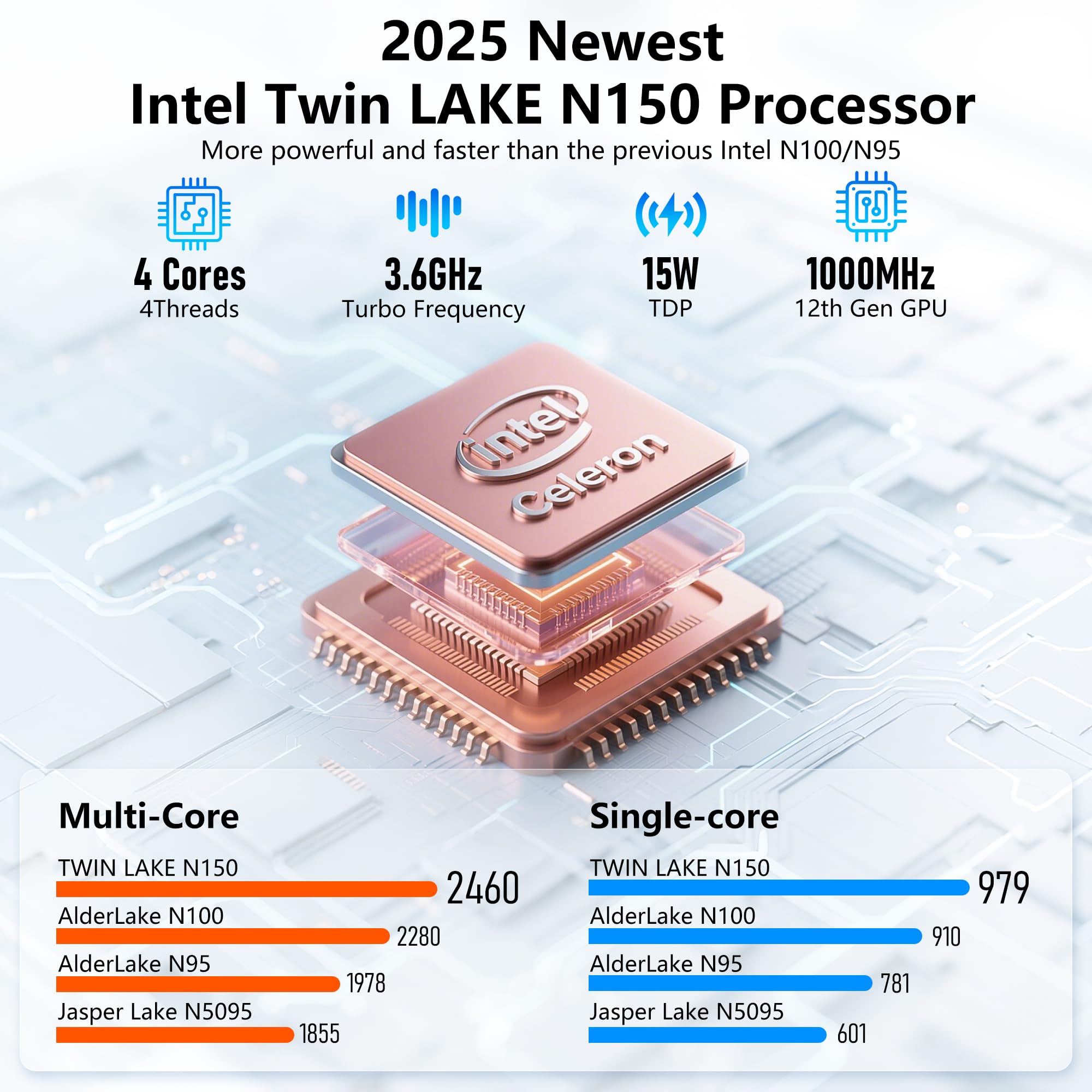 FUNYET 2025 PC Portatile 16'' Celeron N150 Core 3.6GHz Laptop 16 GB RAM 1 TB SSD Win 11 Pro 6000mAh Battery Notebook FHD 1920×1200 USB 3.0 BT 5.0 WIFI 5 Mini-HDMI Tastiera Retroilluminata-Oro Rosa