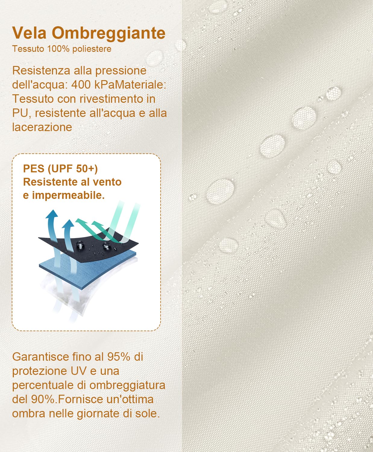 LOVE STORY Vela ombreggiante 5x6m Rettangolare Impermeabile Tenda a Vela Beige Tenda da sole per esterno,PES Poliéster Protezione UV al 95% per Esterno,Giardino,Terrazzo,Balcone,Patio
