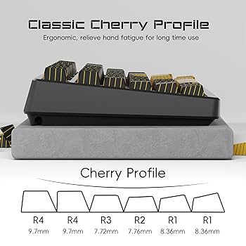 Amazon.co.jp: GMKWTL XVX Topograph Shine Through Keycap