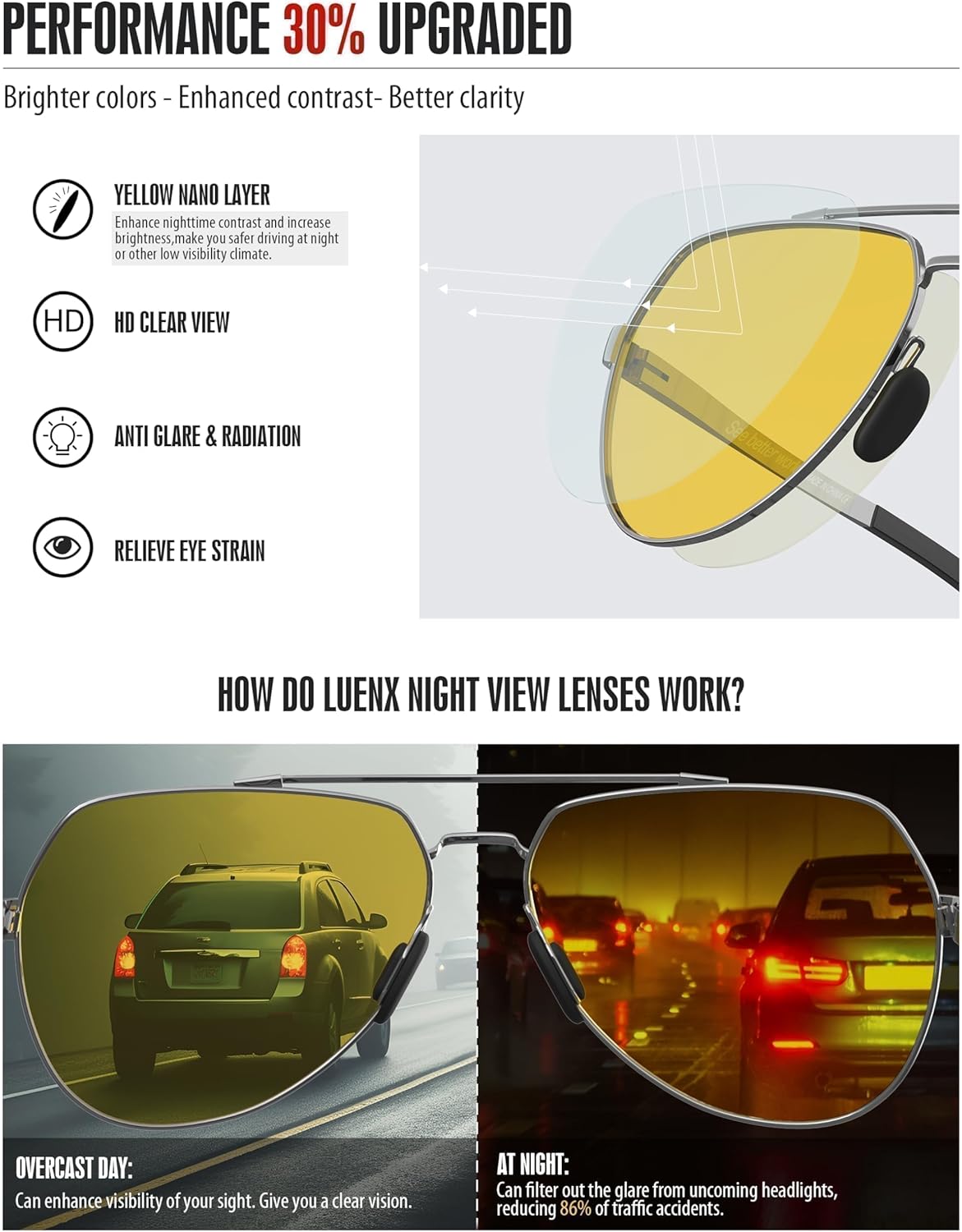 LUENX Aviator Sunglasses for Men Women Polarized New Shades Large Metal Frame - UV 400 Protection - Image 4