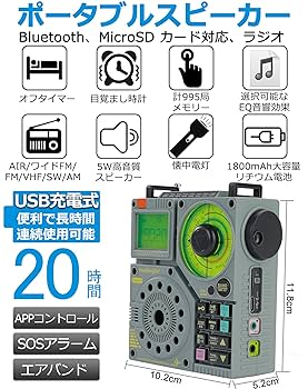 Amazon.co.jp: HanRongDa ラジオ AIR/FM/中波/短波/VHF/ワイドFM