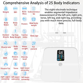 8 Electrode Smart Body Fat Scale, Scales for Body Weight and Fat, Large Display BMI Digital Weight Scale, Composition Analyzer with Report, Accurate Bathroom Scale for Weight Muscle White