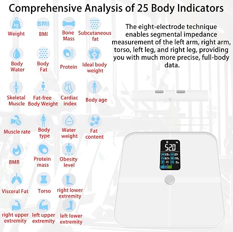 8 Electrode Smart Body Fat Scale, Scales for Body Weight and Fat, Large Display BMI Digital Weight Scale, Composition Analyzer with Report, Accurate Bathroom Scale for Weight Muscle White