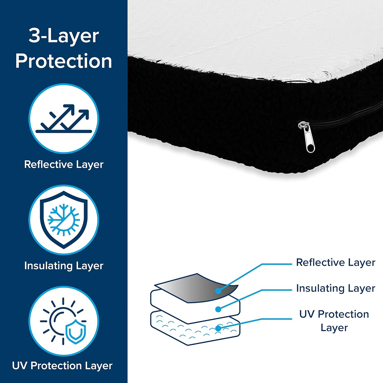 Camco 45196 RV Black-Out Vent Insulator with Reflective Surface, 14-Inch x 14-Inch, Black - Blocks The Sun's Damaging Rays - Reduce Heat Transfer and Increases A/C Efficiency