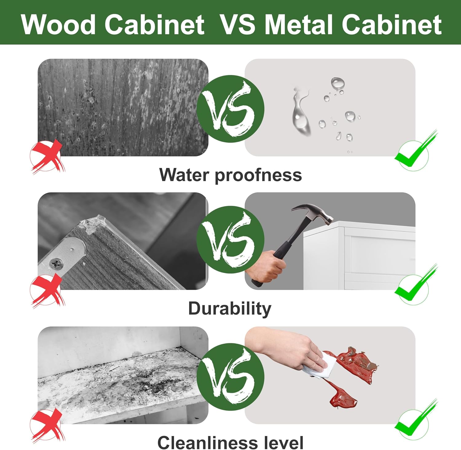 Metal Dresser Tall White Dresser for Bedroom Chest,53.54" H White Drawer Chest, Closet Dressers & Chests of Drawers for Living Room, Hallway (5 Drawers)