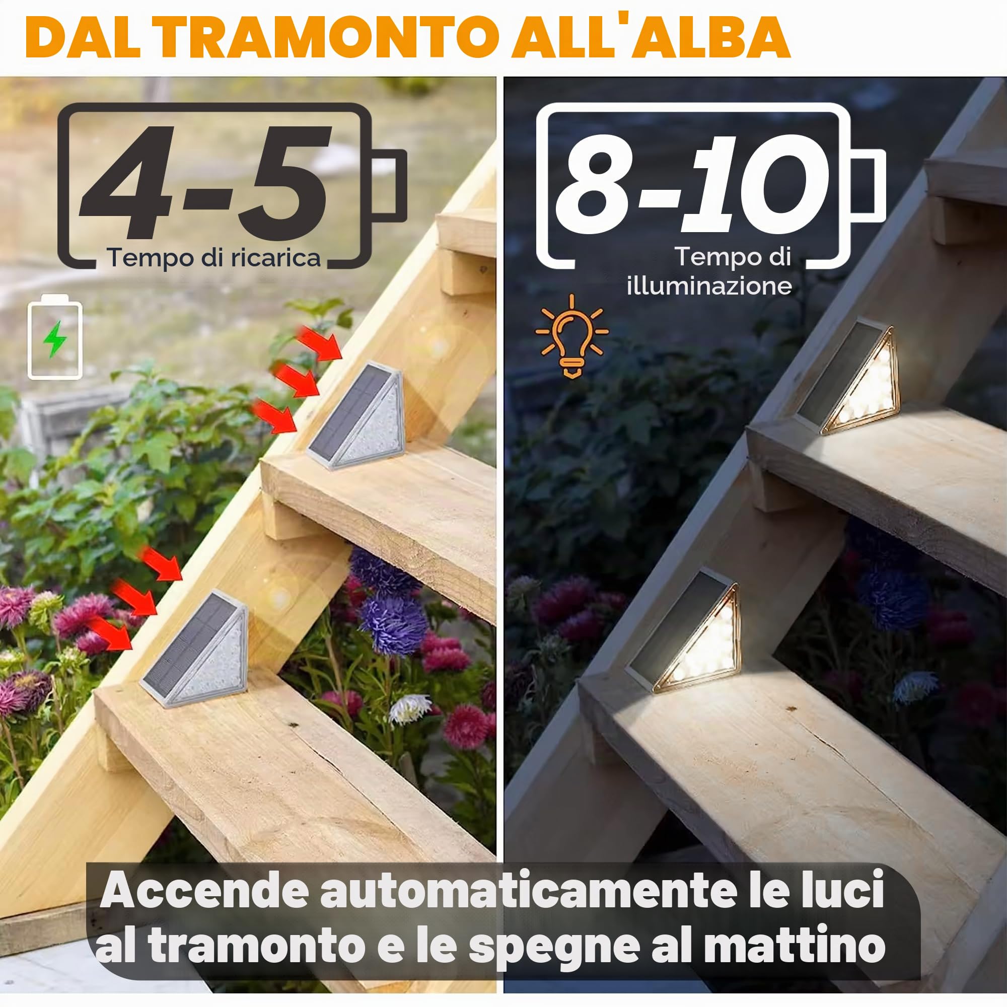 Confezione da 6 luci solari per esterni, impermeabili, a LED, per terrazza e scale, a forma di triangolo, ad energia solare, illuminazione decorativa per giardino, patio, portico, cortile,