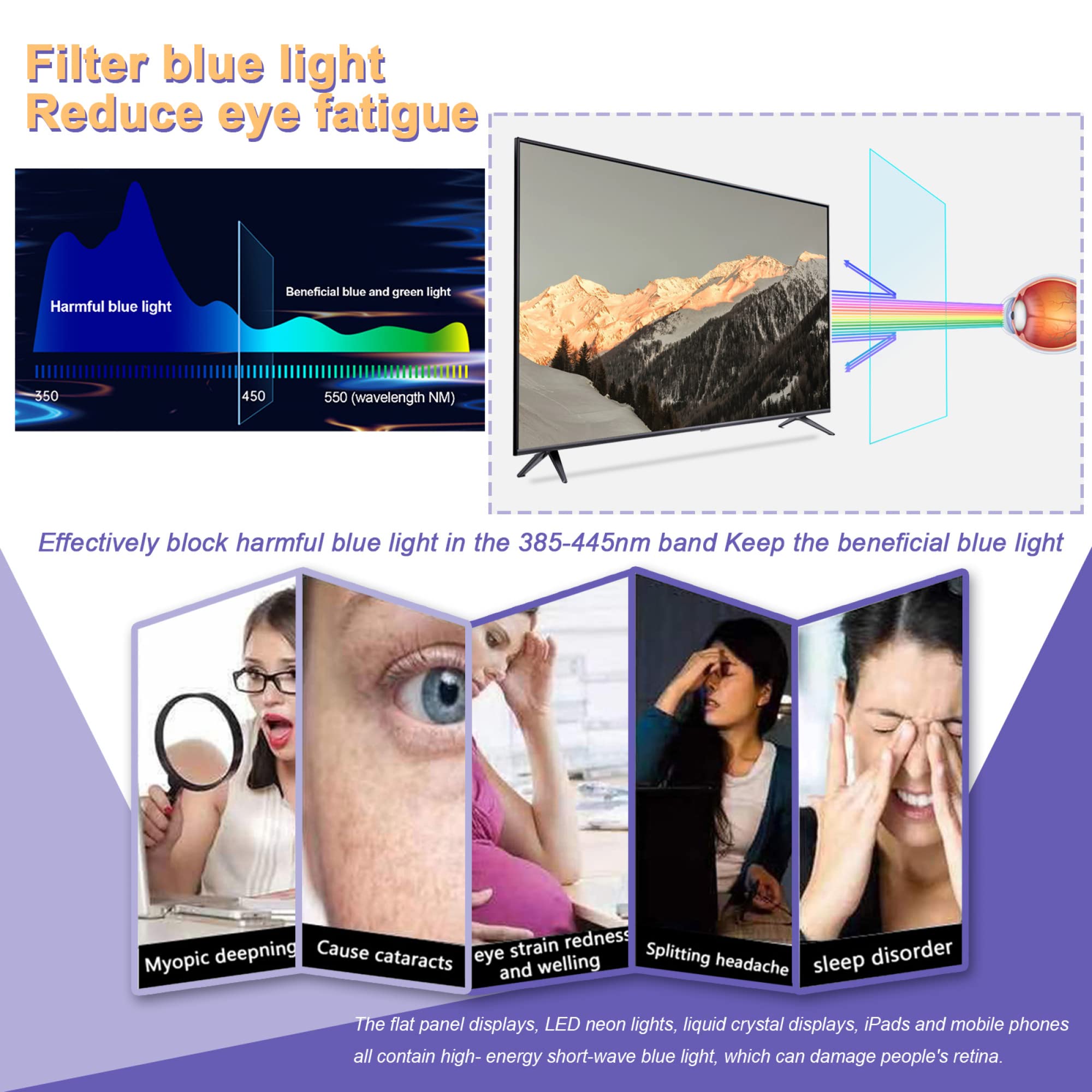 Protectores de Pantalla para televisores, de AntiBlue Light for Pantalla TV antideslumbrante for