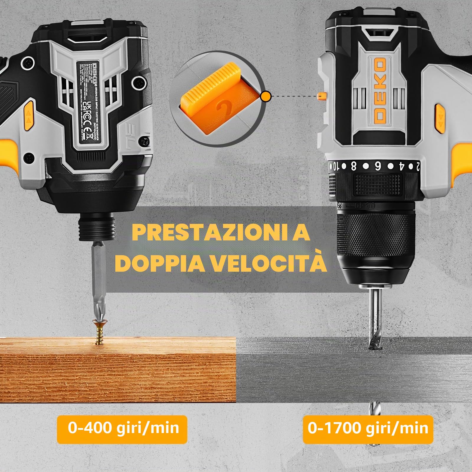DEKOPRO 20V Trapano a Batteria & Avvitatore a Impatto – 2x2.0Ah Batterie, Caricabatterie Rapido 2.2A, Punte Avvitatore 42 Pezzi, Bussole 9 Pezzi & Borsa Portautensili