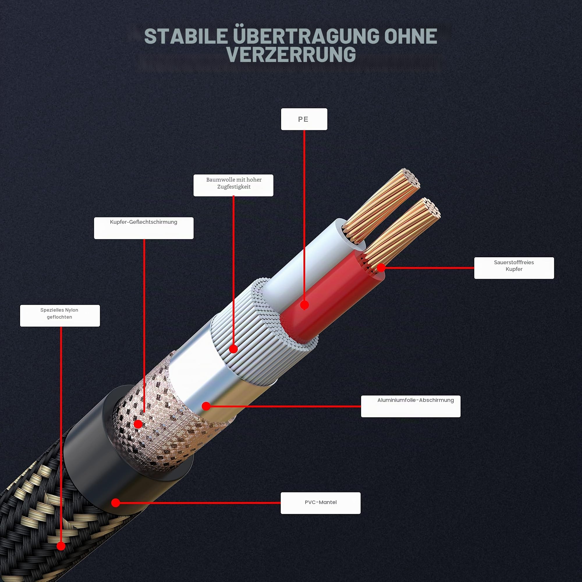 XLR-Kabel, XLR-Mikrofonkabel, 3 m, 6 Packungen, Mikrofonkabel für Mikrofone, Mixer und Lautsprechersysteme