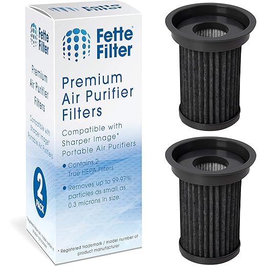 Fette Filter TRUE HEPA Filter Replacements Compatible with S