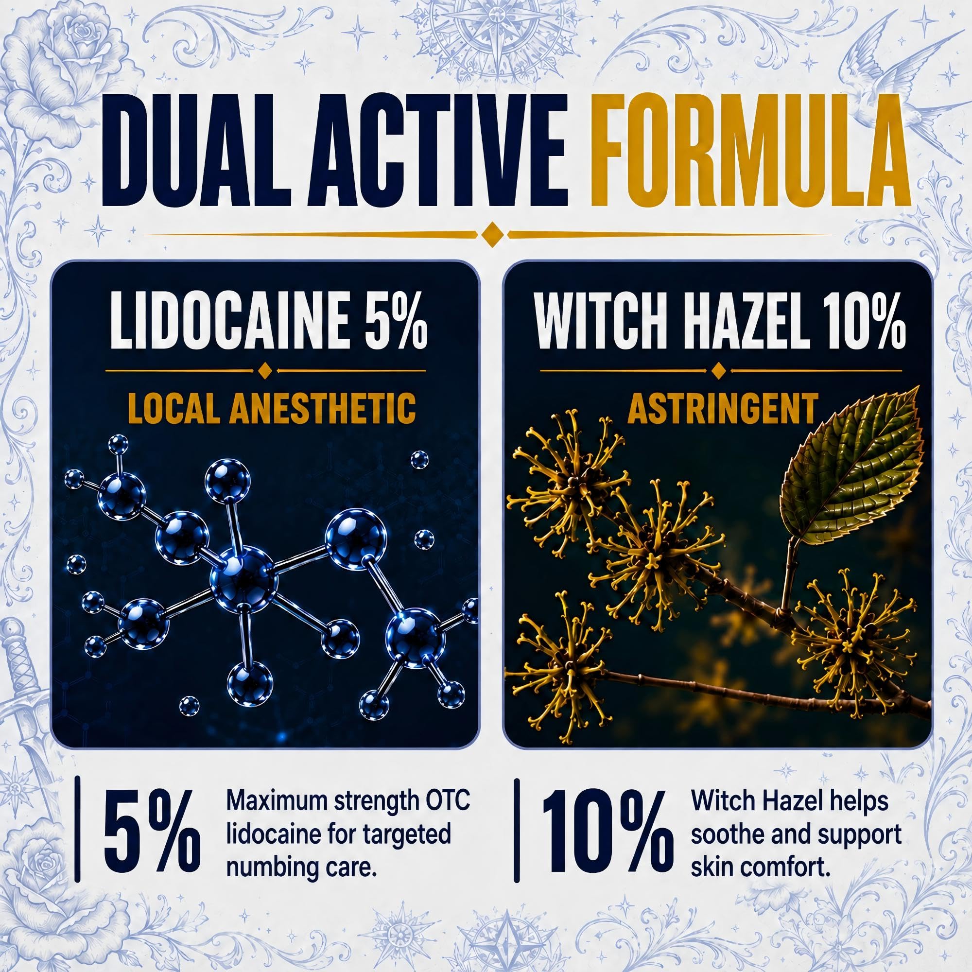 Lidocaine 5% Numbing Cream with Witch Hazel 10%, Anorectal Numbing Cream for Pain, Burning, Itching and Soreness Relief, Fast-Acting, Fragrance Free, Non-Greasy, 3.53 oz — Amazon image 5