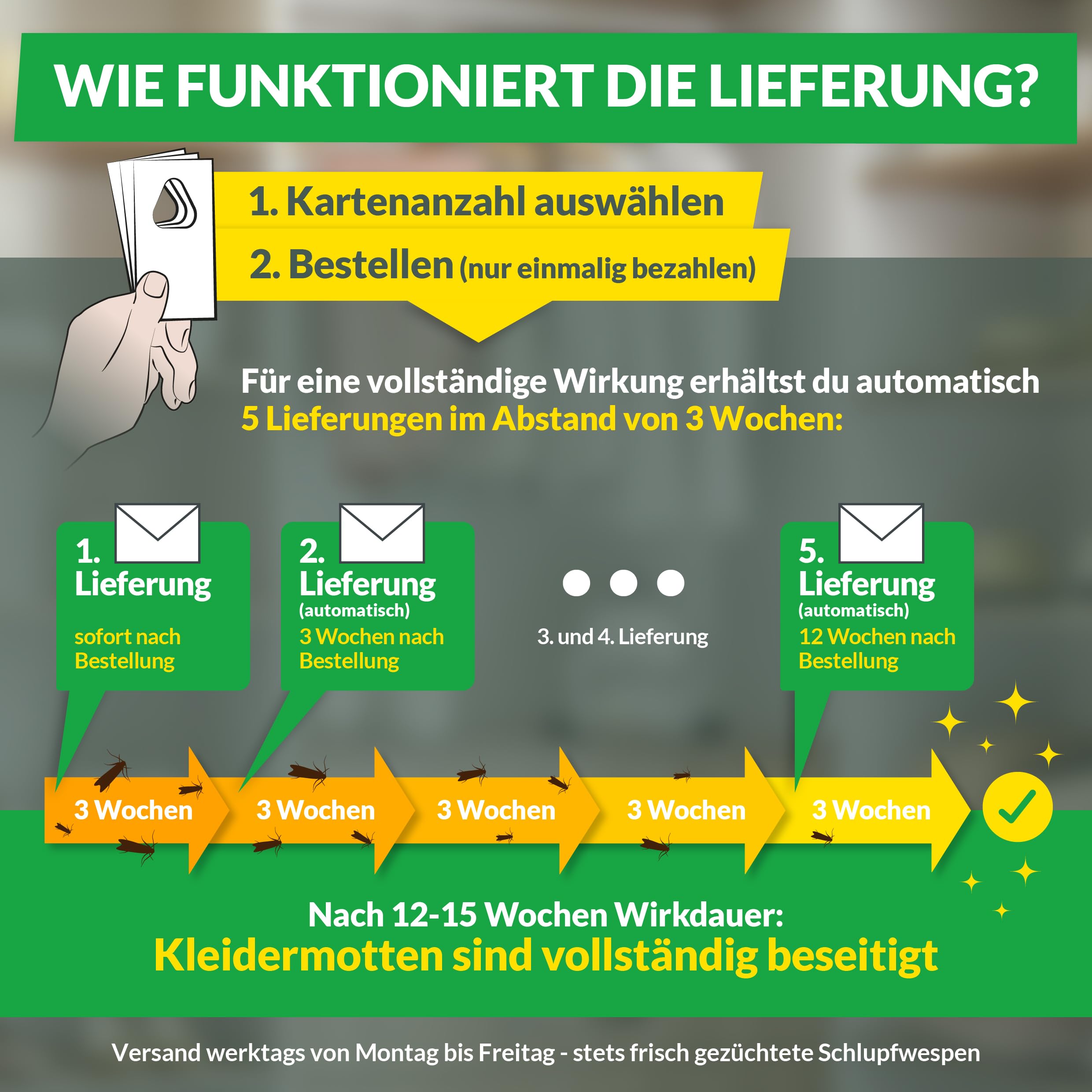 Hey Nature Schlupfwespen gegen Kleidermotten, 20 Karten (4 Karten à 5 Lieferungen). Natürlich & effektiv Kleidermotten bekämpfen mit Schlupfwespen gegen Motten. Alternativ zu Mottenkugeln, Mottenspray