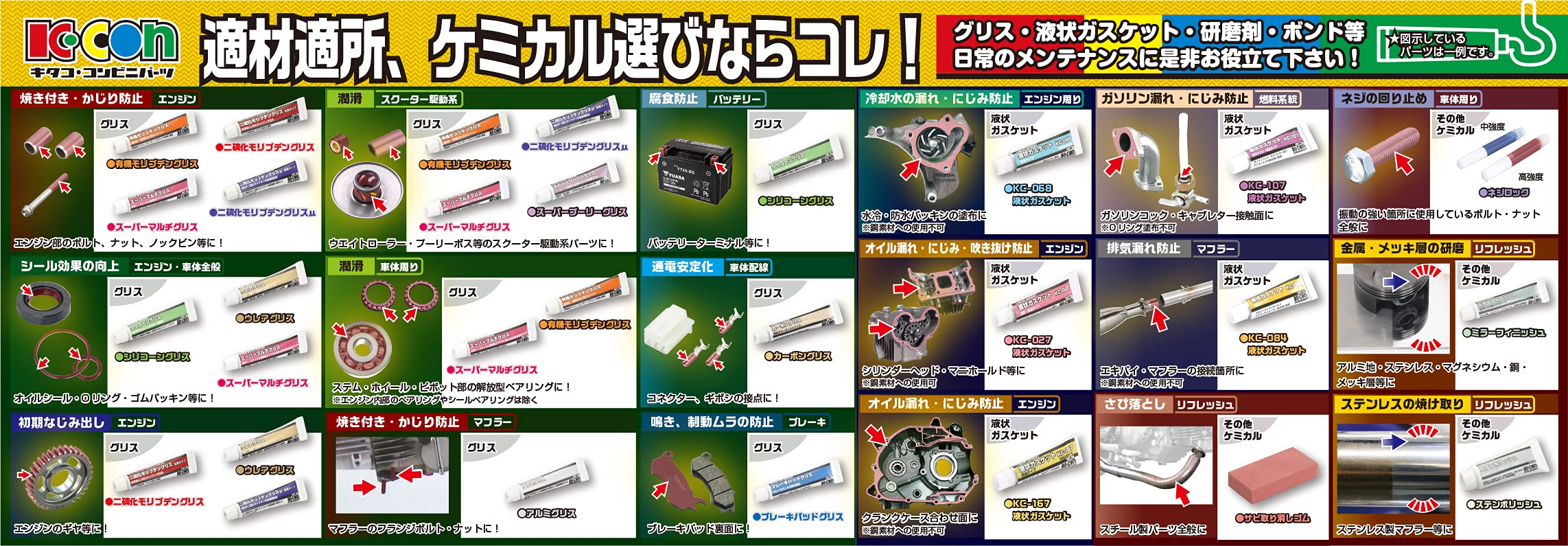 DAYTONA赤パッド フロントリアセット KITACOグリスセット Amazon | キタコ(KITACO) グリスセットB シリコングリス2本セット