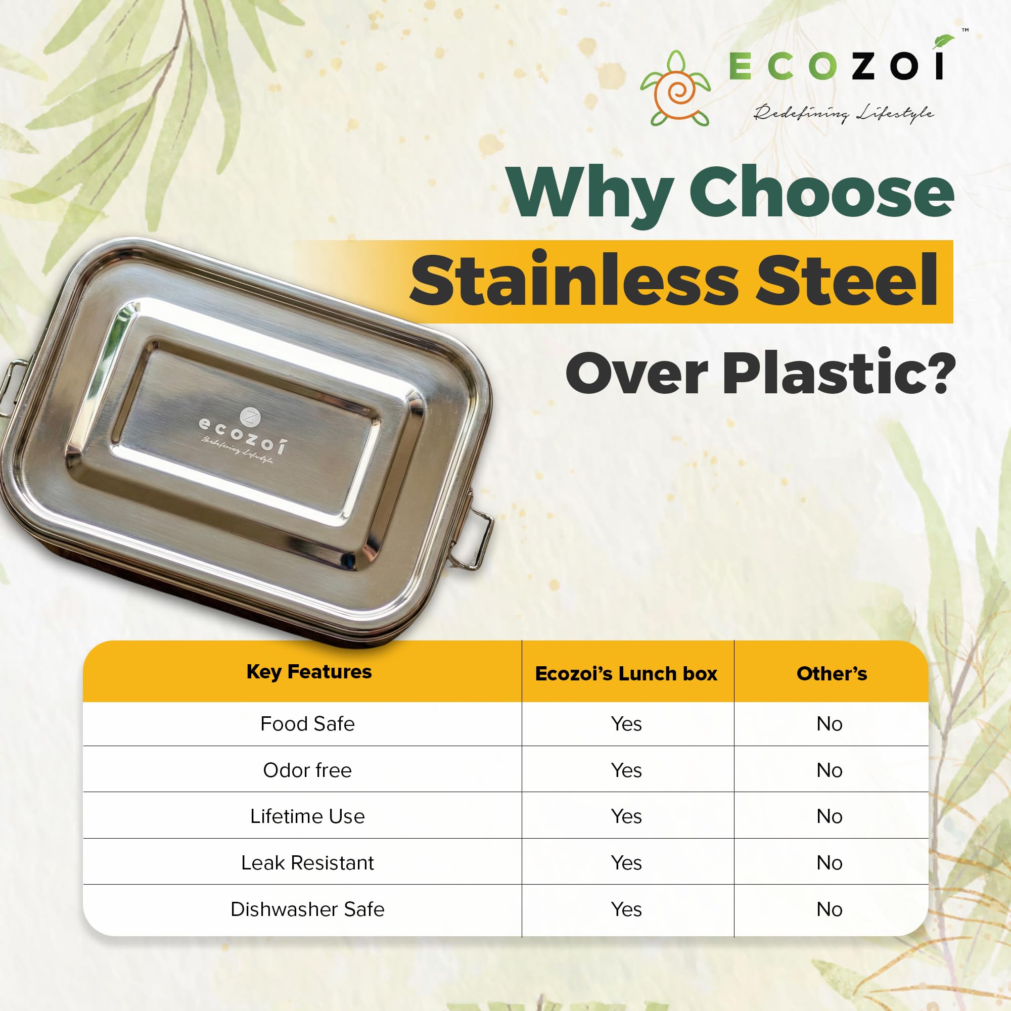 Ecozoi Stainless Steel Lunch Box - Leak Proof & BPA Free -7