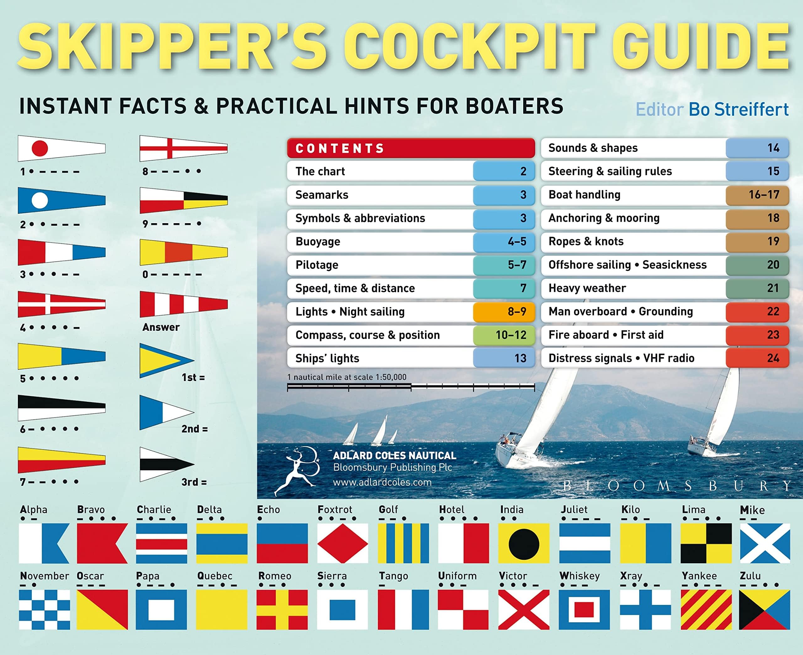 Skipper's Cockpit Guide: Instant Facts and Practical Hints for Boaters Spiral-bound – 1 August 2007