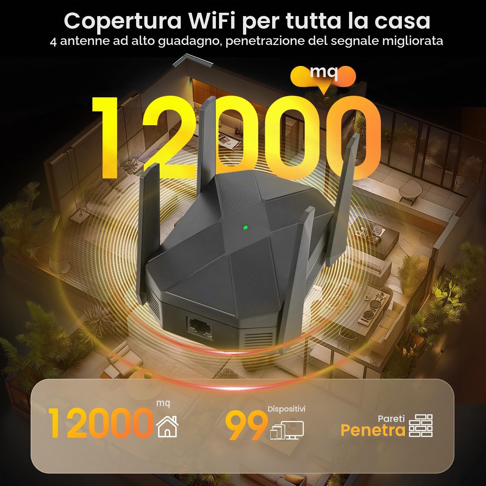 AX3000 Ripetitore WiFi Potente, WiFi 6 Amplificatore WiFi per Casa con LAN-Gigabit, 5GHz/2400Mbps e 2,4GHz/600Mbps, Copertura Fino a 1100㎡ 99 Dispositivi