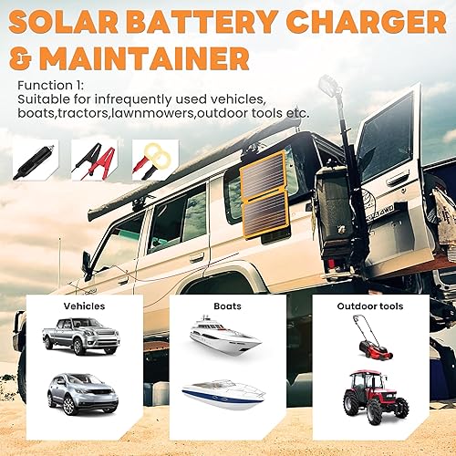 Miniatura 2 de FieryRed Cargador de batería solar plegable de 20 W y 12 V, cargador solar portátil 2 en 1 con controlador de carga integrado, carga rápida USB dual
