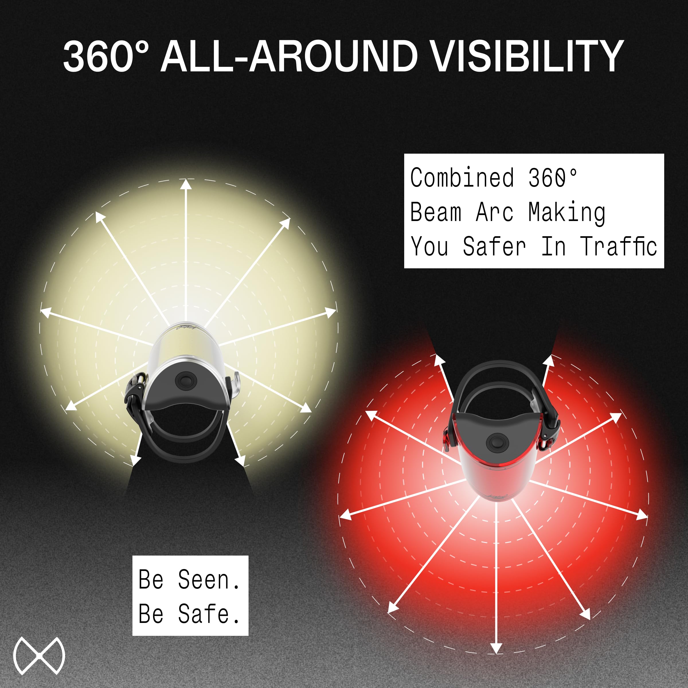 Knog Cobber - Mini luz para bicicleta, 120 lúmenes delanteros y traseros de 75 lúmenes, luces LED recargables USB-C, ángulo de haz de 330°, 5 modos, impermeable IP67, compatible con barras estándar y