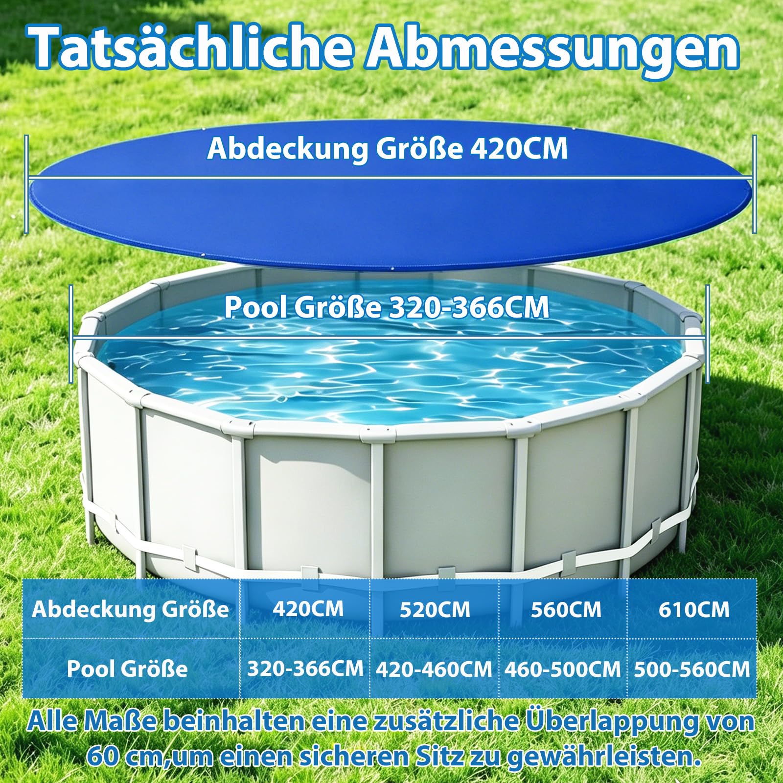 Poolabdeckung Rund für Pools Ø 320-366 cm, UV-beständige Solarplane Pool rund aus 200g/m² PE Material, abdeckplane Pool für Sommer & Winter, Ø 420 cm Pool Abdeckplane