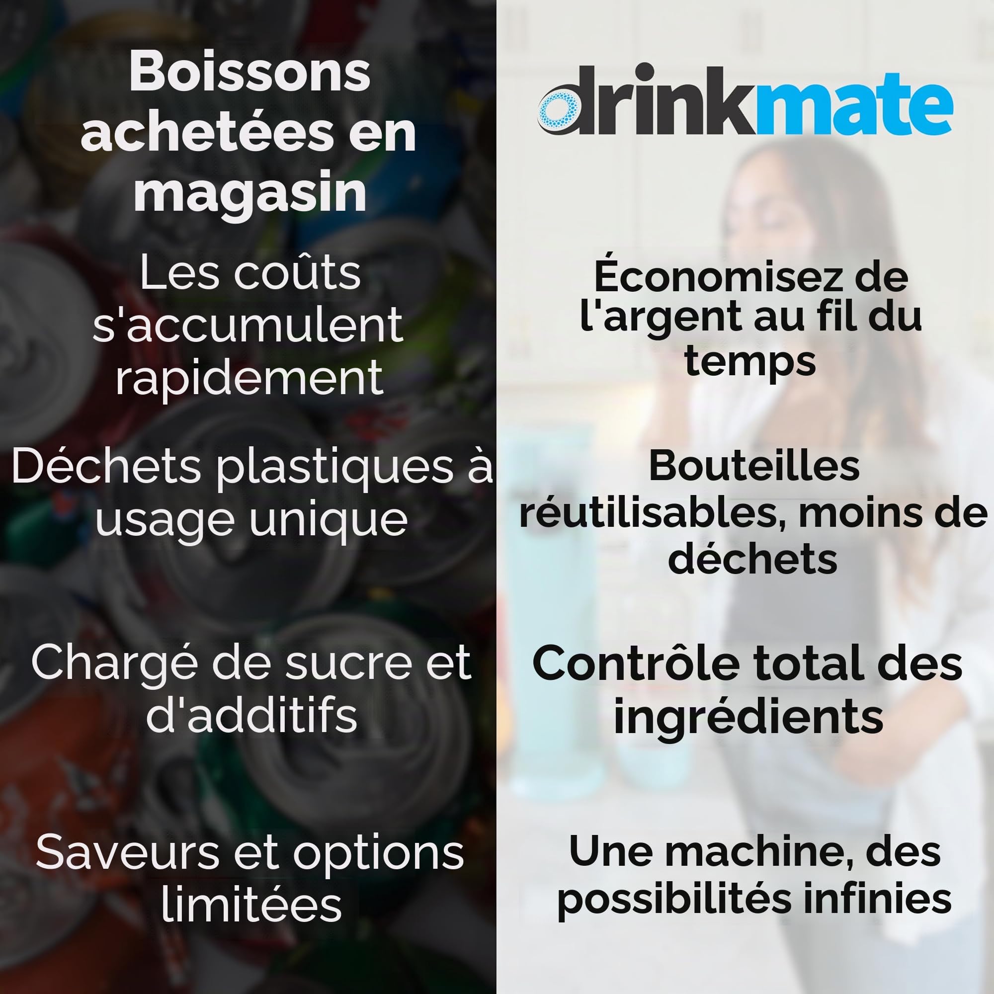 DrinkMate Machine à gazéifier pour eau et boissons gazeuses, recharge de CO2 non incluse, noir mat