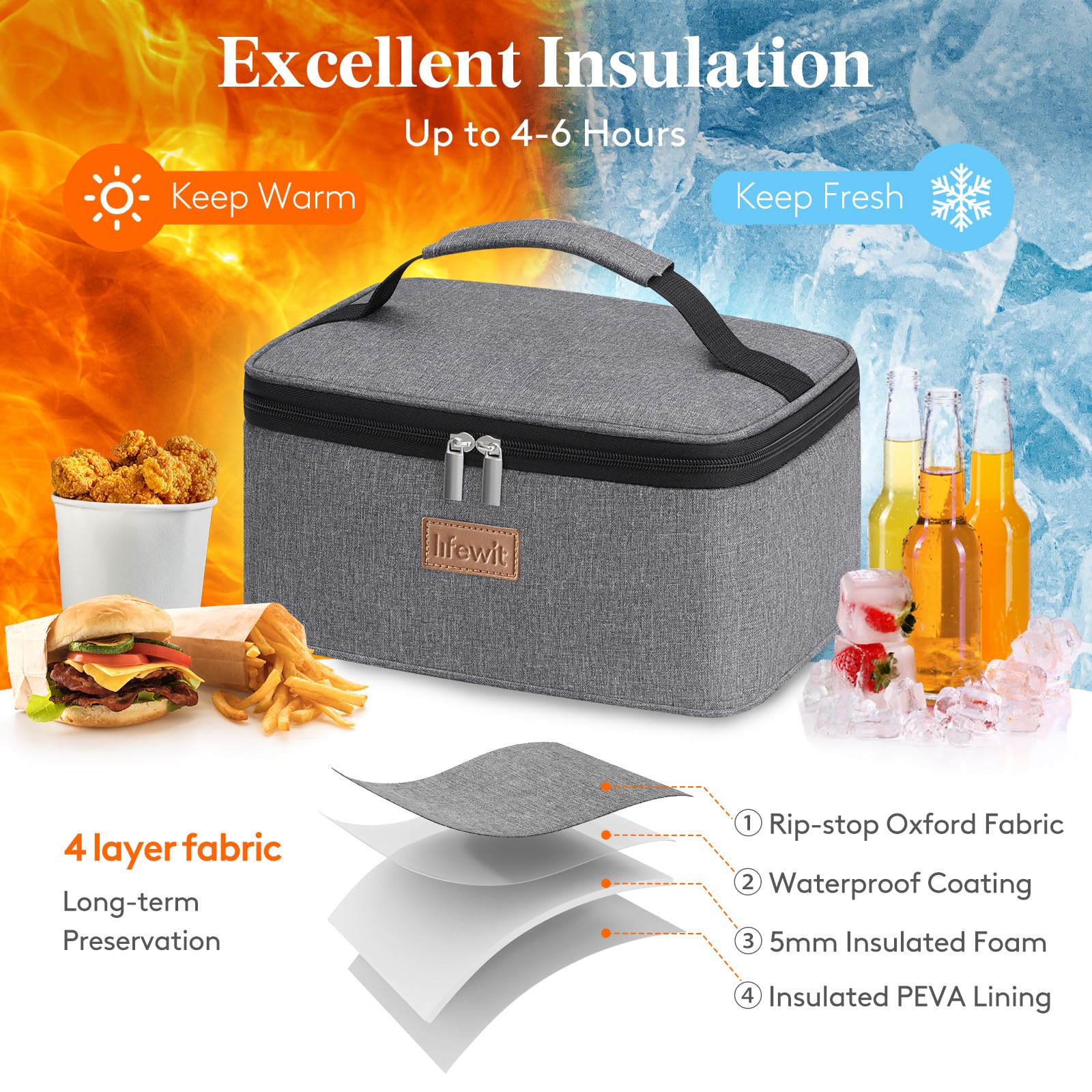 Lifewit Insulated Lunch Bag for Men Women Thermal Lunch Box Adults, Small Cool Bag Lunch Pail - Image 3