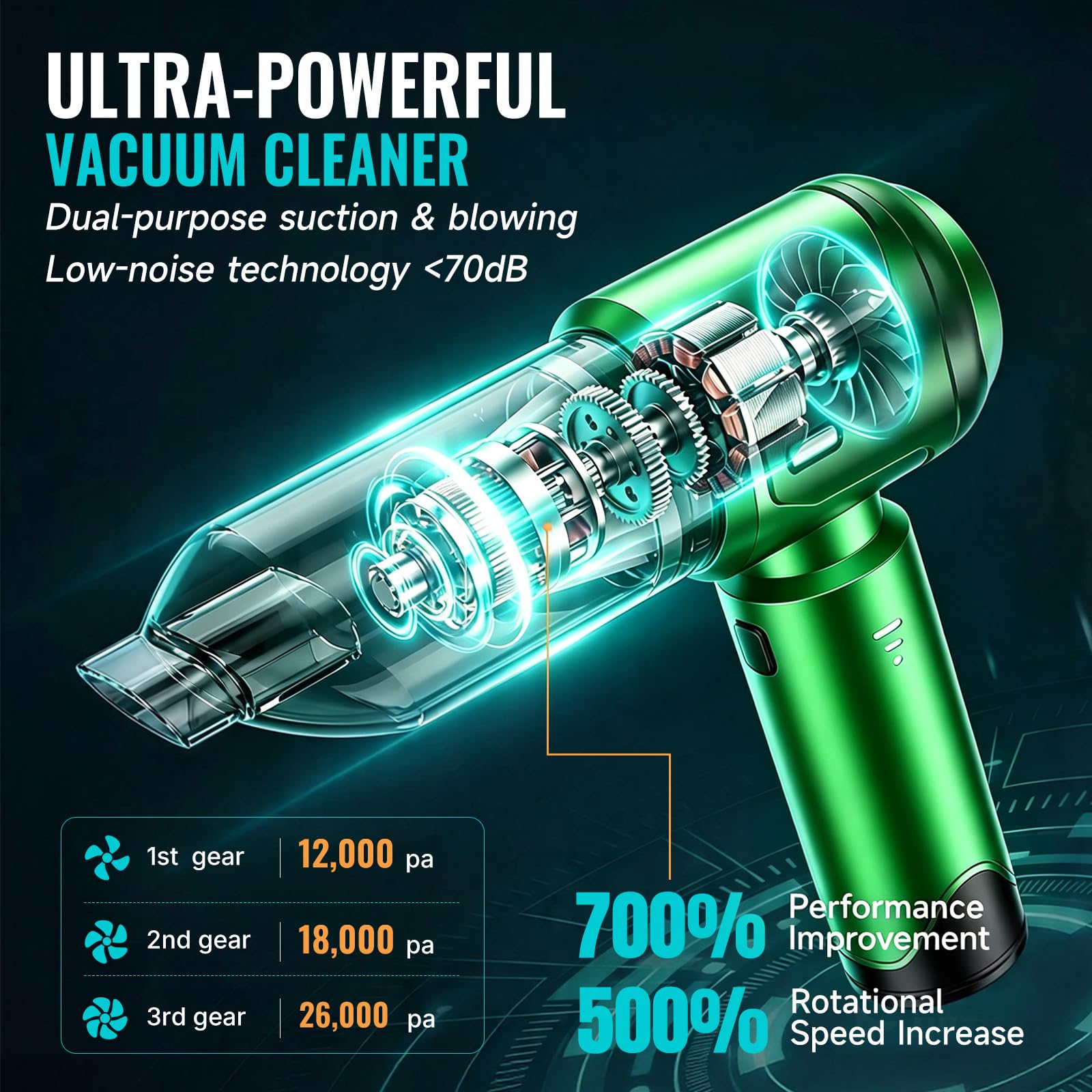 Handheld Vacuum Cleaner Car Cordless, 26000Pa 4-in-1 Powerful Car Vacuum Cleaner, Portable Mini Vacuum Air Duster, 3 Speed Vacuum for Car, Home, Pet Hair, Green