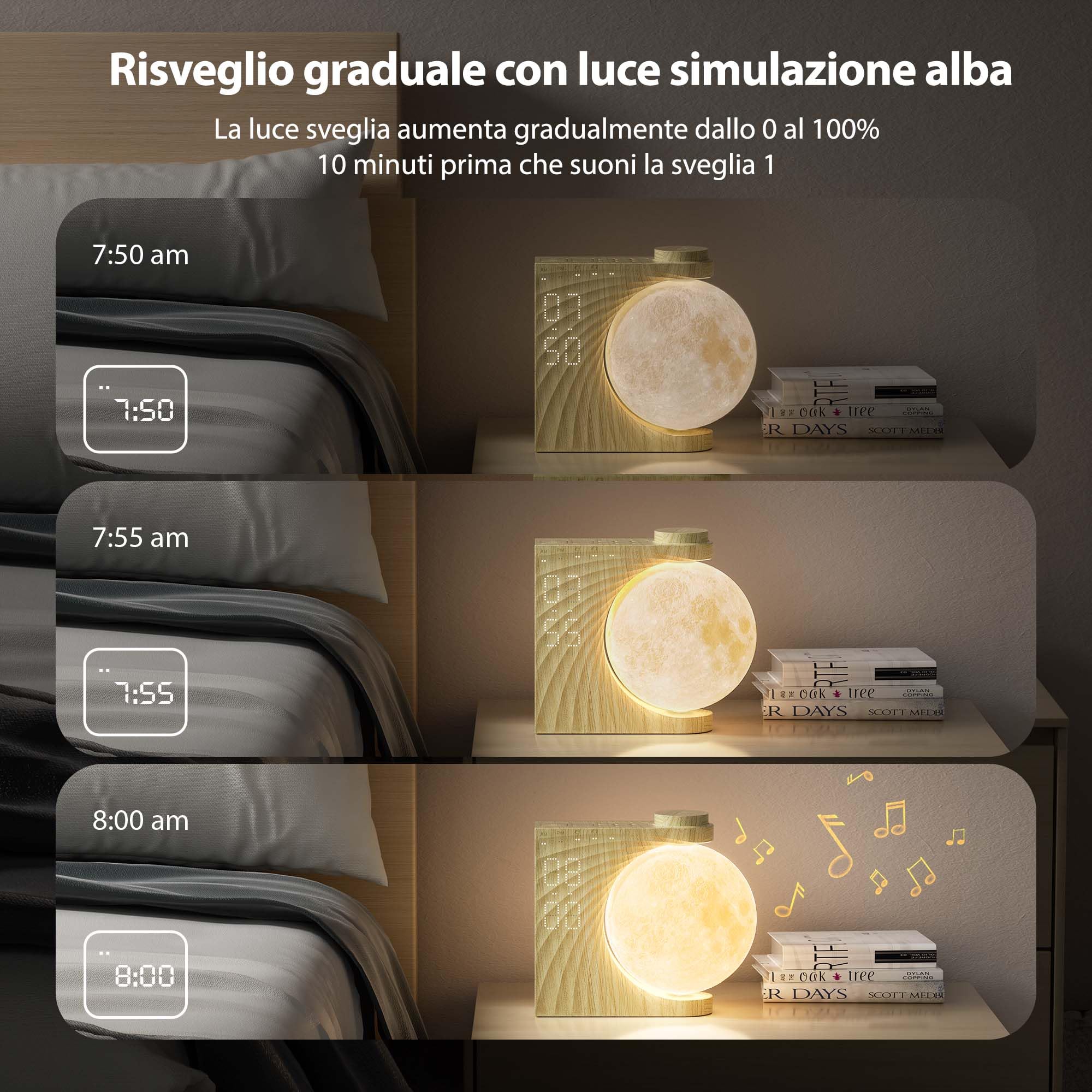 Lampada Luna 2025 - Versione Rotante Avanzata, RGB 8 Colori, Sveglia da comodino con 2 Allarmi, Wake-up Light 10 Suoni Naturali, 3 Livelli Luminosità Luci Notturne, Regalo Perfetto per Donne e Bambini