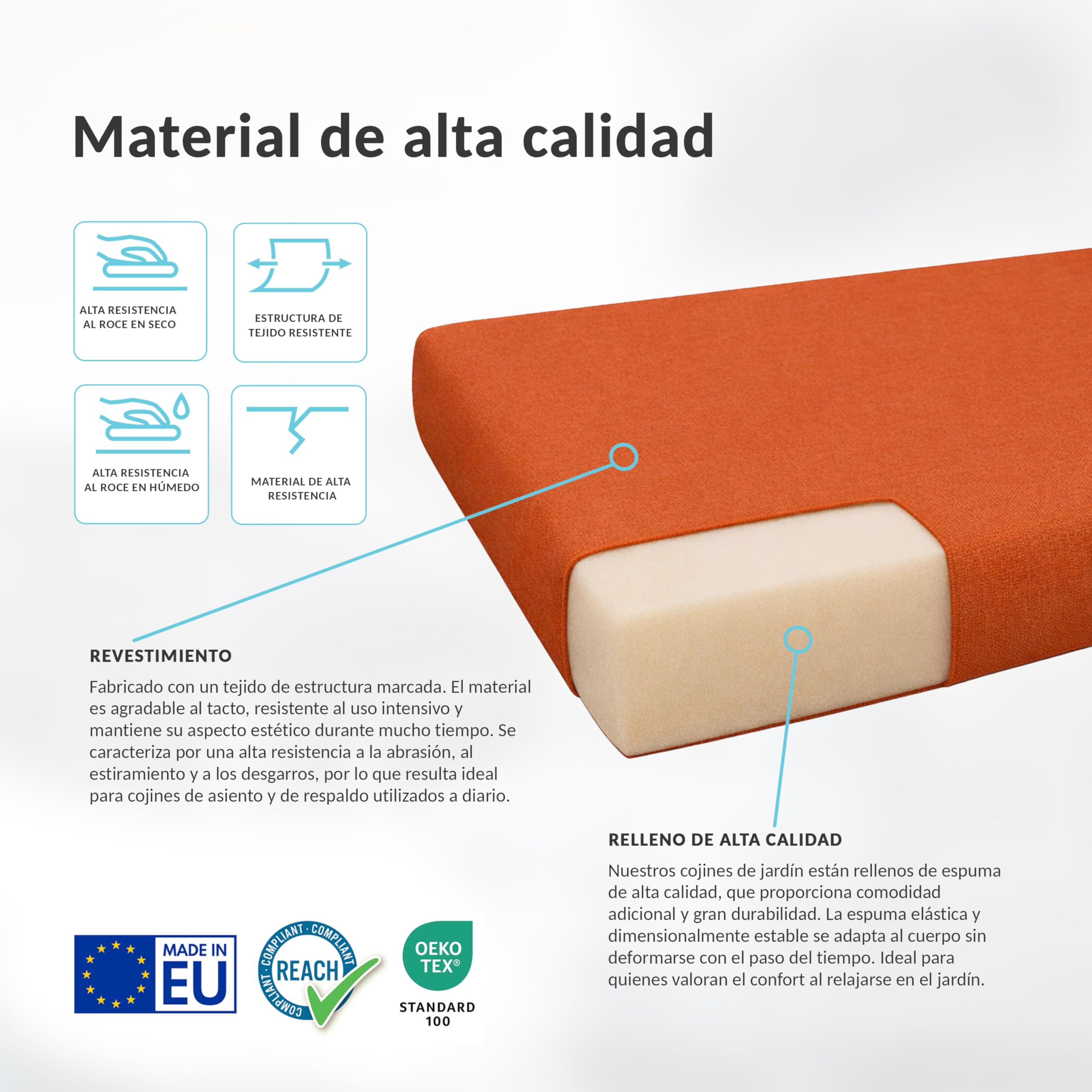 POKAR Set de 2 Cojines para Palets Impermeable | 1x Asiento 120x80 + 1x Respaldo 120x40 para Sofá de Jardín | Fundas Desenfundables | Ideal para Europalés | Fabricado en UE | Oeko-Tex | Beige