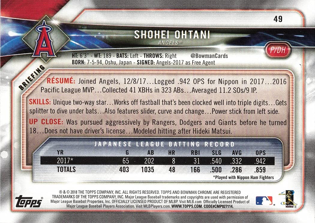 Amazon.com: 2018 Bowman Baseball #49 Shohei Ohtani Rookie Card