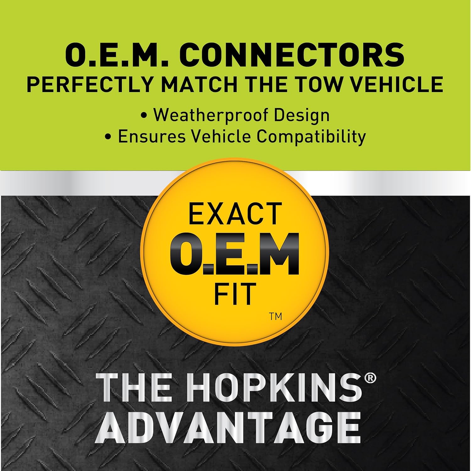 Hopkins Towing Solutions 56009 Plug-In Simple Towed Vehicle Wiring Kit, Compatible with 2015-2020 F-150 (with tow package) and (without factory 7 blade)