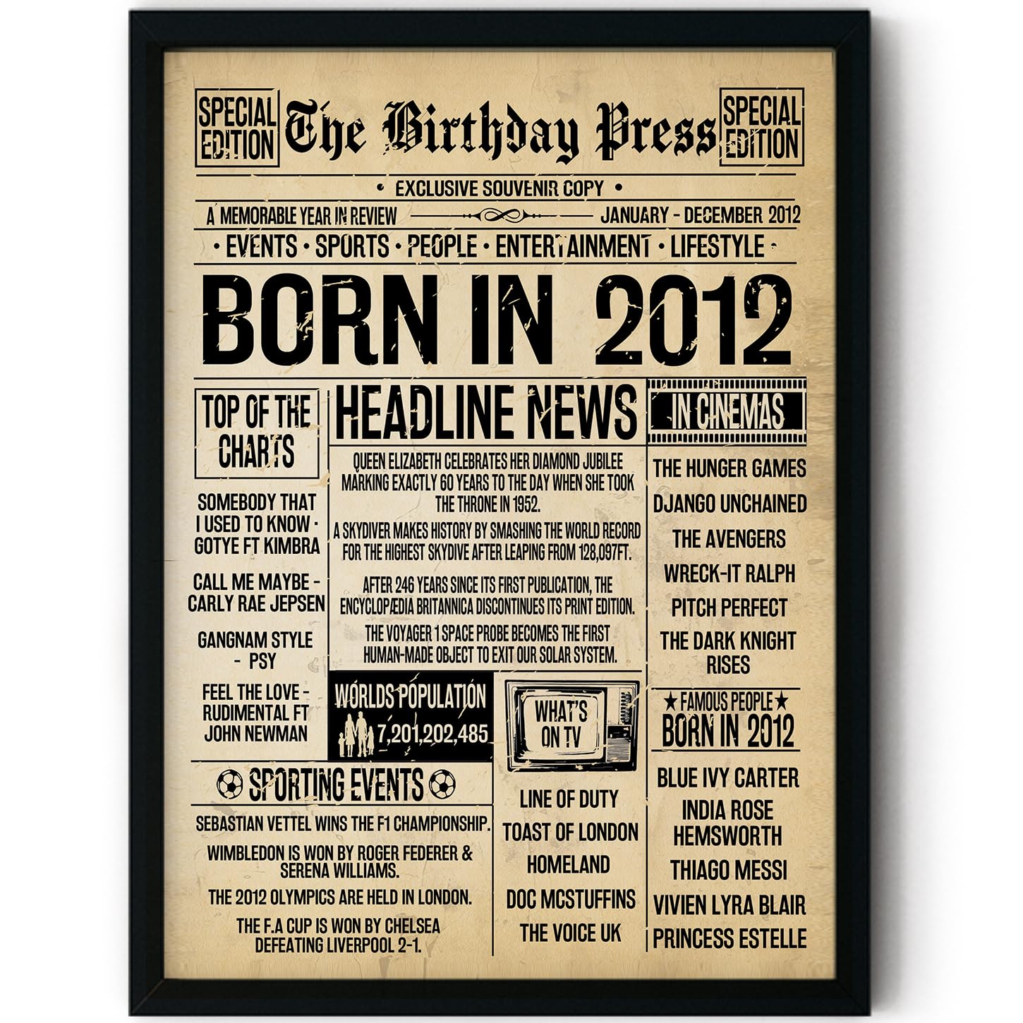Stuff4 Boys 2012 14Th Birthday Poster Framed - Born In Aged Newspaper - Happy 14 Birthday For Girls Retro Vintage Gifts Back In 8X10 Inch Bday Party Decor Decoration