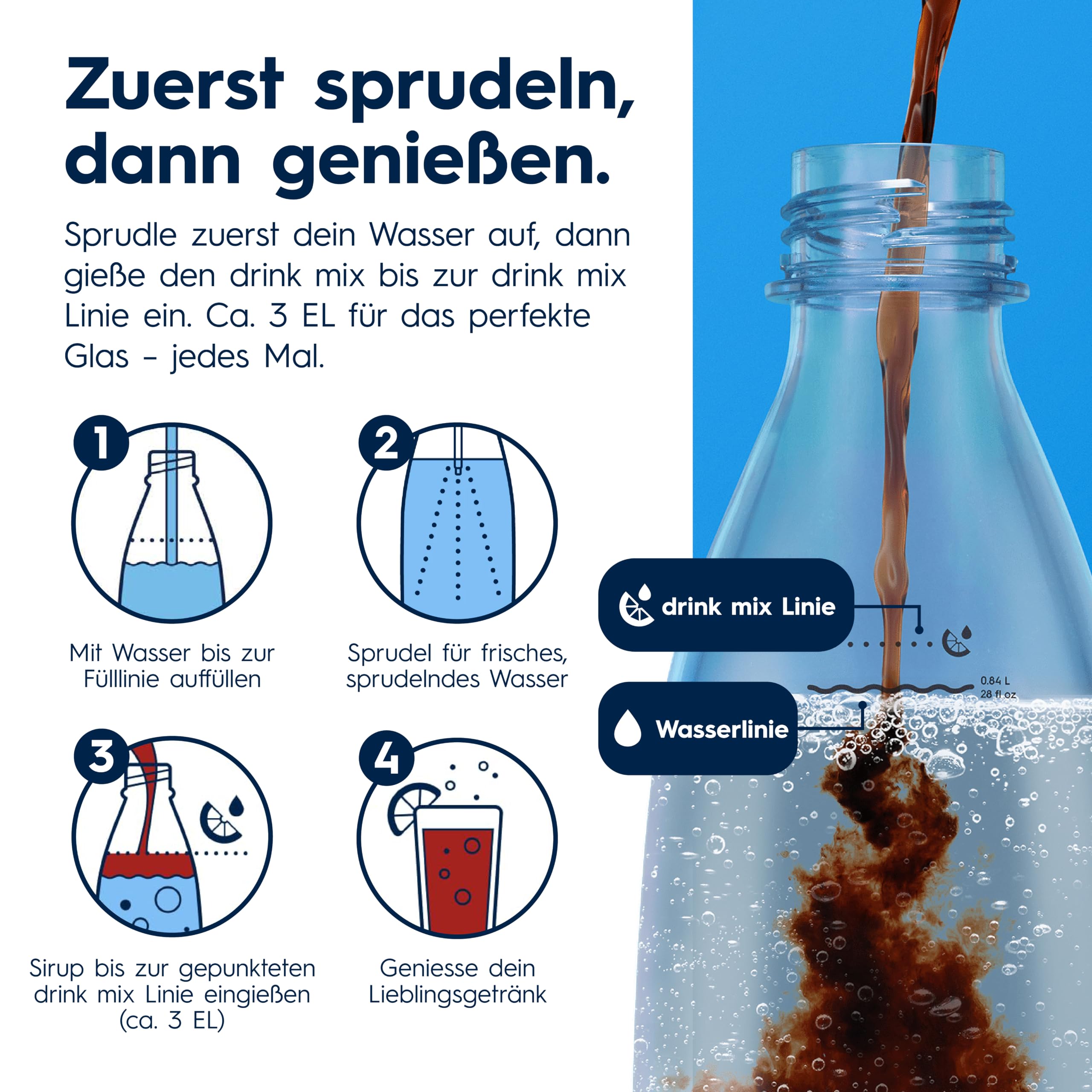 Sodastream drink mix Pepsi Zero Zucker, 4er-Pack Cola Sirup für Wassersprudler, Getränkesirup zuckerfrei, mit echtem Pepsi Geschmack, 4 x 440 ml