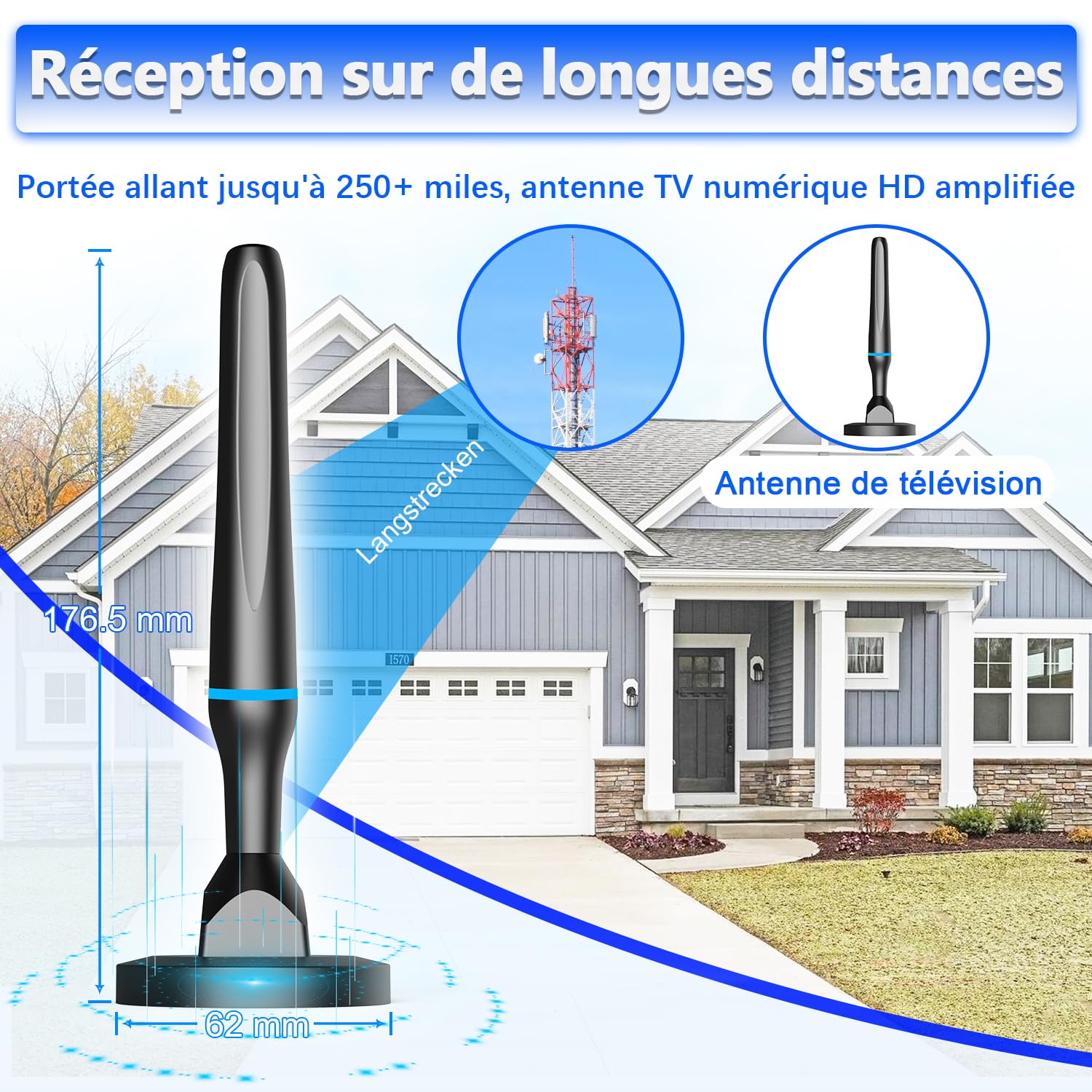 Antenne TV Intérieure Puissante TNT HD, 2025 Le Plus récent