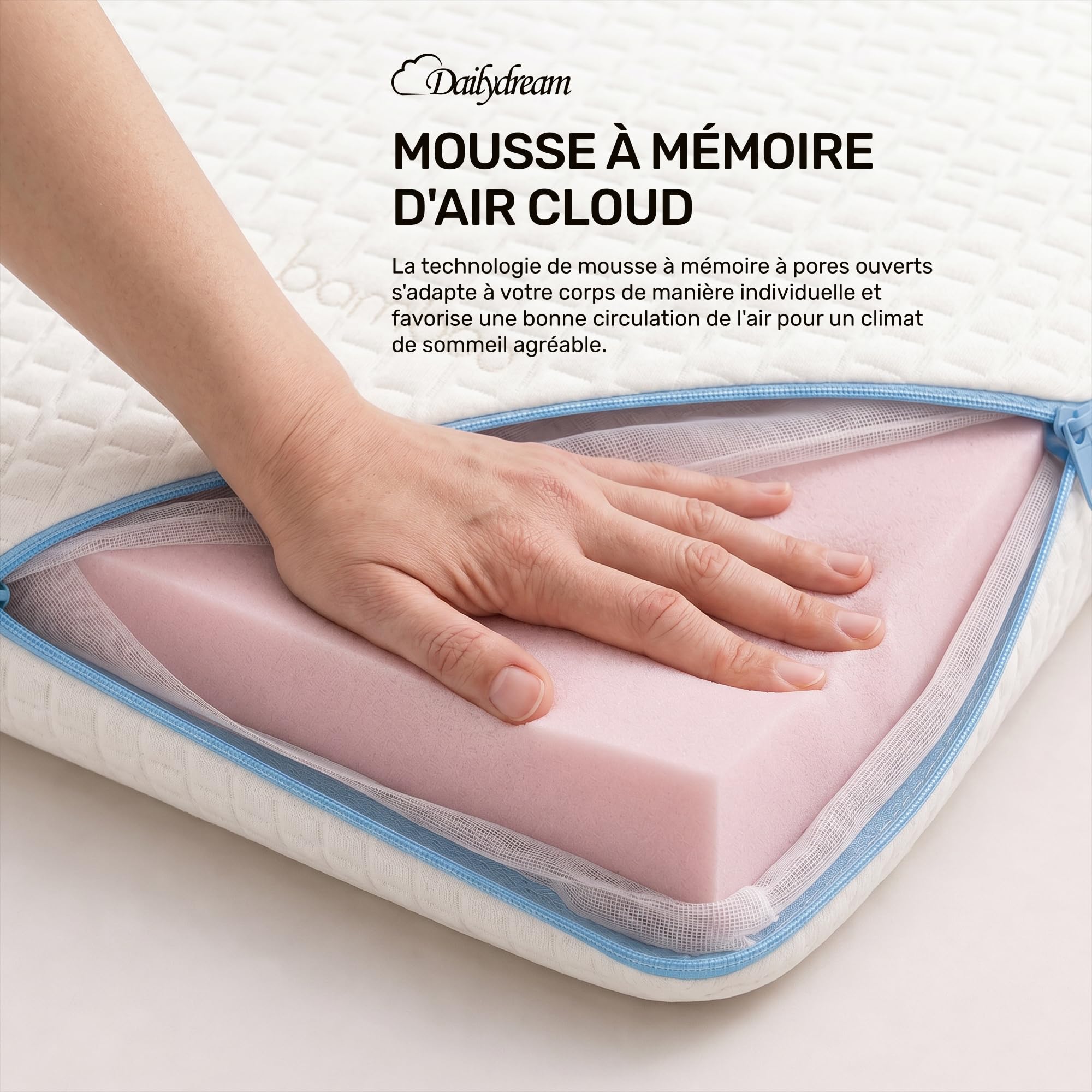 Dailydream Surmatelas 90x190 cm, Mousse à mémoire de Forme, 5 cm