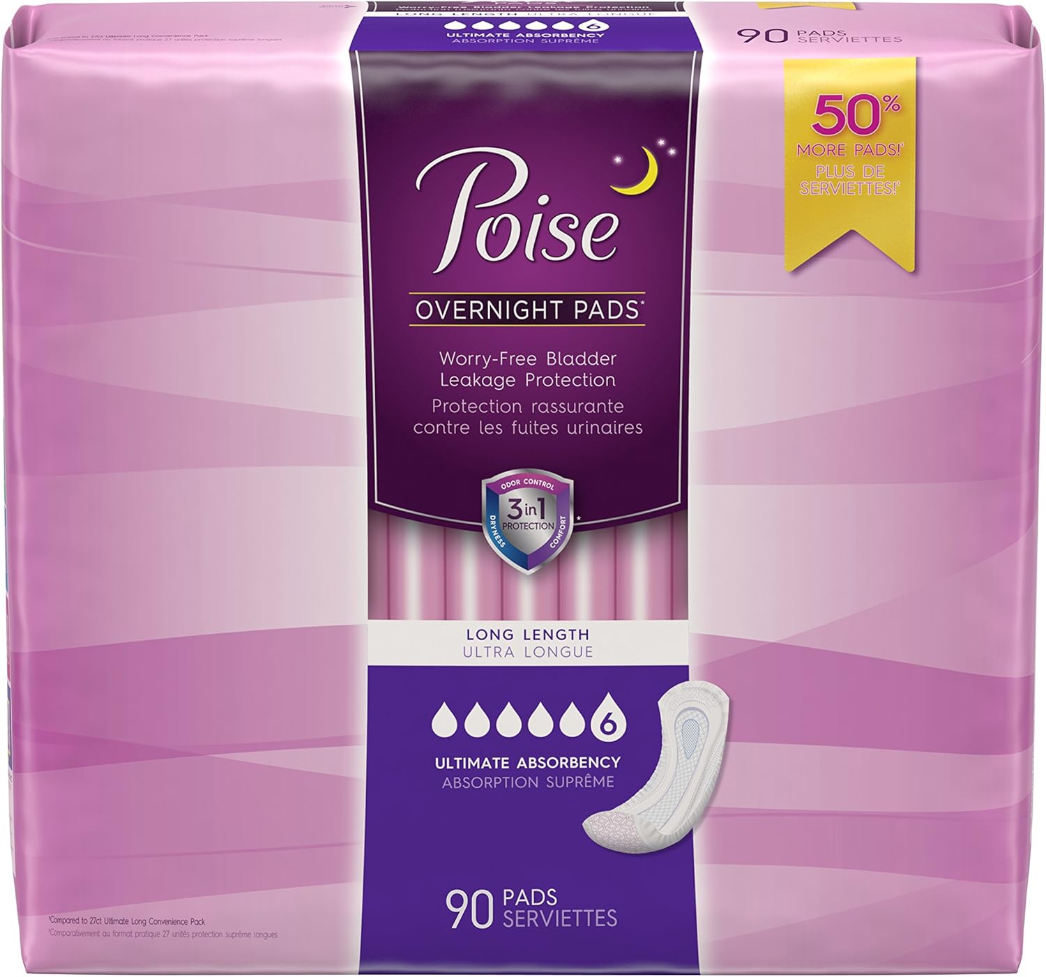 Poise Incontinence Overnight Pads, Ultimate Absorbency, Long, 90 Count