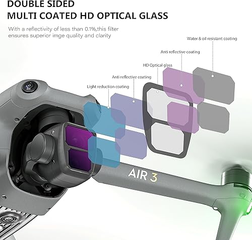 Miniatura 5 de STARTRC Filtro ND para accesorios DJI Air 3, filtros de lente de cámara ND64 compatibles con accesorios DJI Air 3 Drone (versión de aluminio)