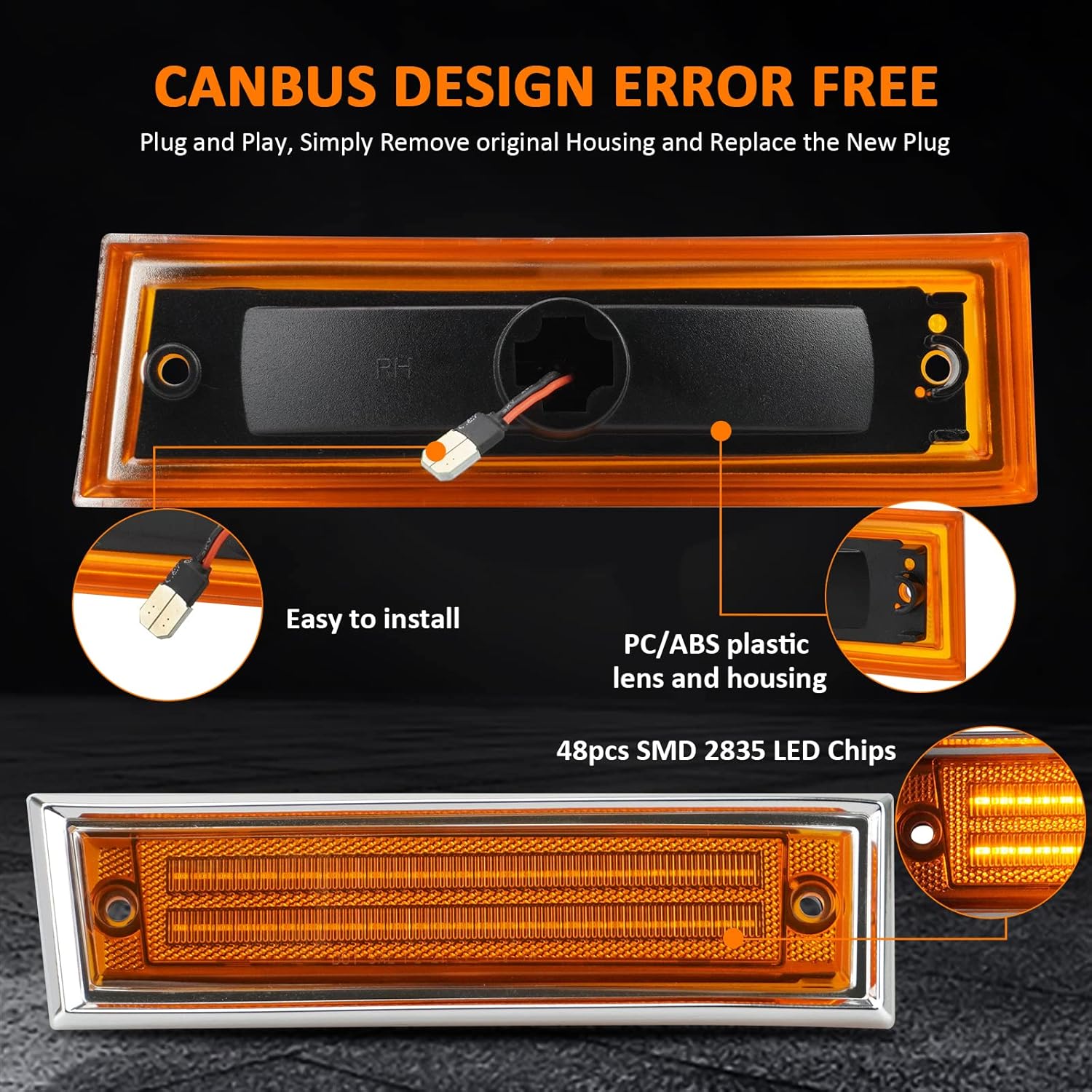 Bestview LED Side Marker Lights for 1981-1991 Chevy C10 C20 C30 GMC C1500 C2500 Suburban Blazer Jimmy Pickup Trucks, Front Fender Bumper side Marker Lights,Amber Lens（2PCS）