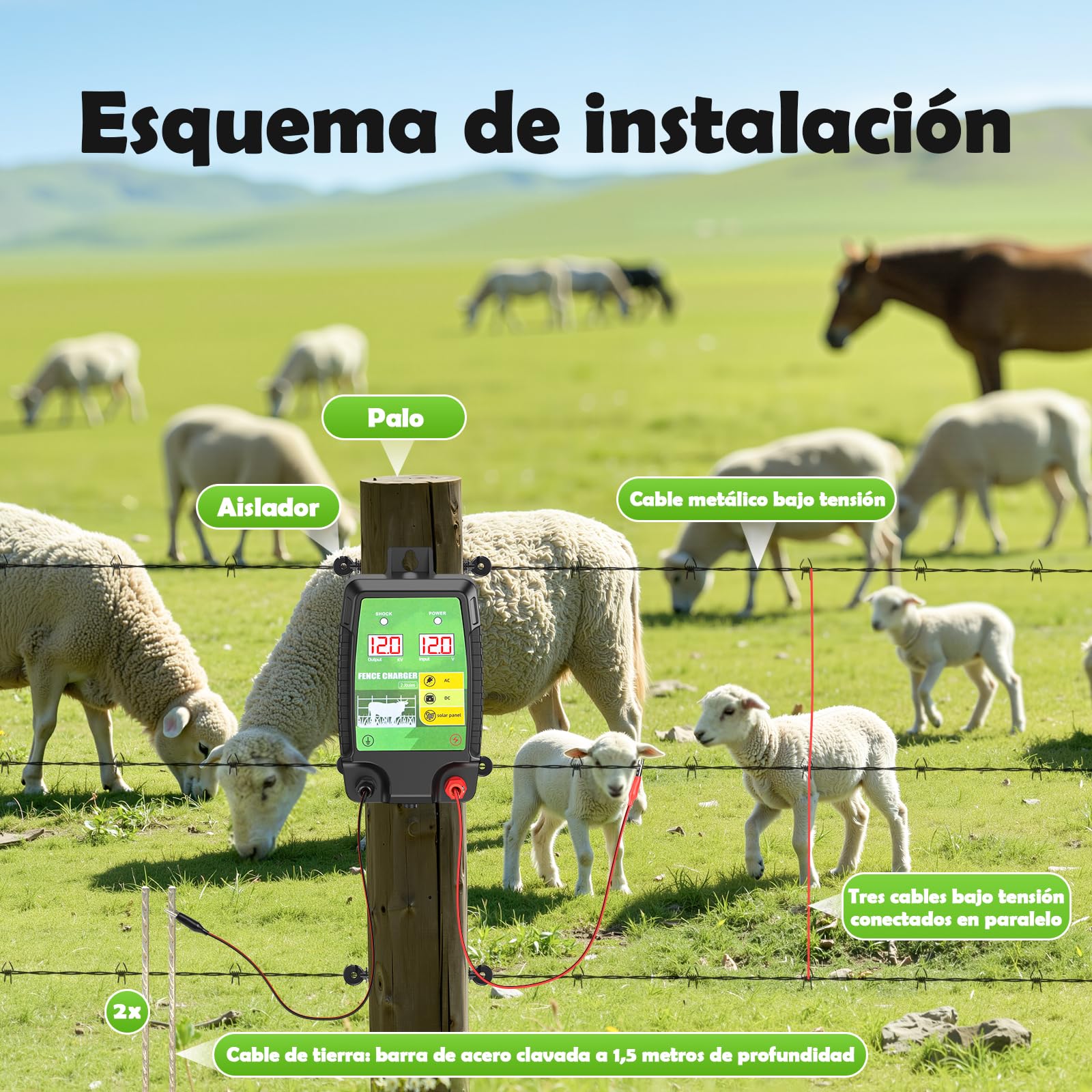12KM Valla Eléctrica para Ganado y Animales, Electrificador de Cerca con Salida de 12kV 3.0J y Pantalla LCD, Protección para Caballos, Ovejas, Perros, Jardines, Pastos y Granjas ( Negro y verde)