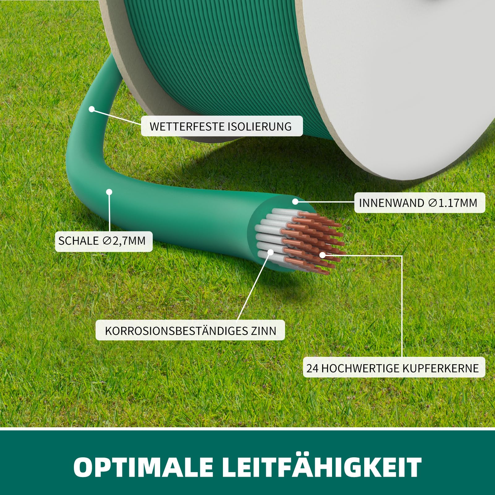 150M Universal Begrenzungskabel für Mähroboter + 300 Erdnägel + 10 Mähroboter Kabelverbinder + 10 Anschlussklemmen, HAUSPROFI Begrenzungskabel Mähroboter, Mähroboter Kabel für Alle Mähroboter