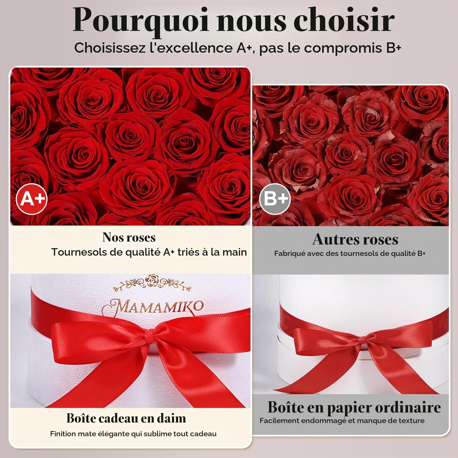 27 Roses Éternelles Rouges en Boîte, Fleur Éternelle, Cadeau Femme
