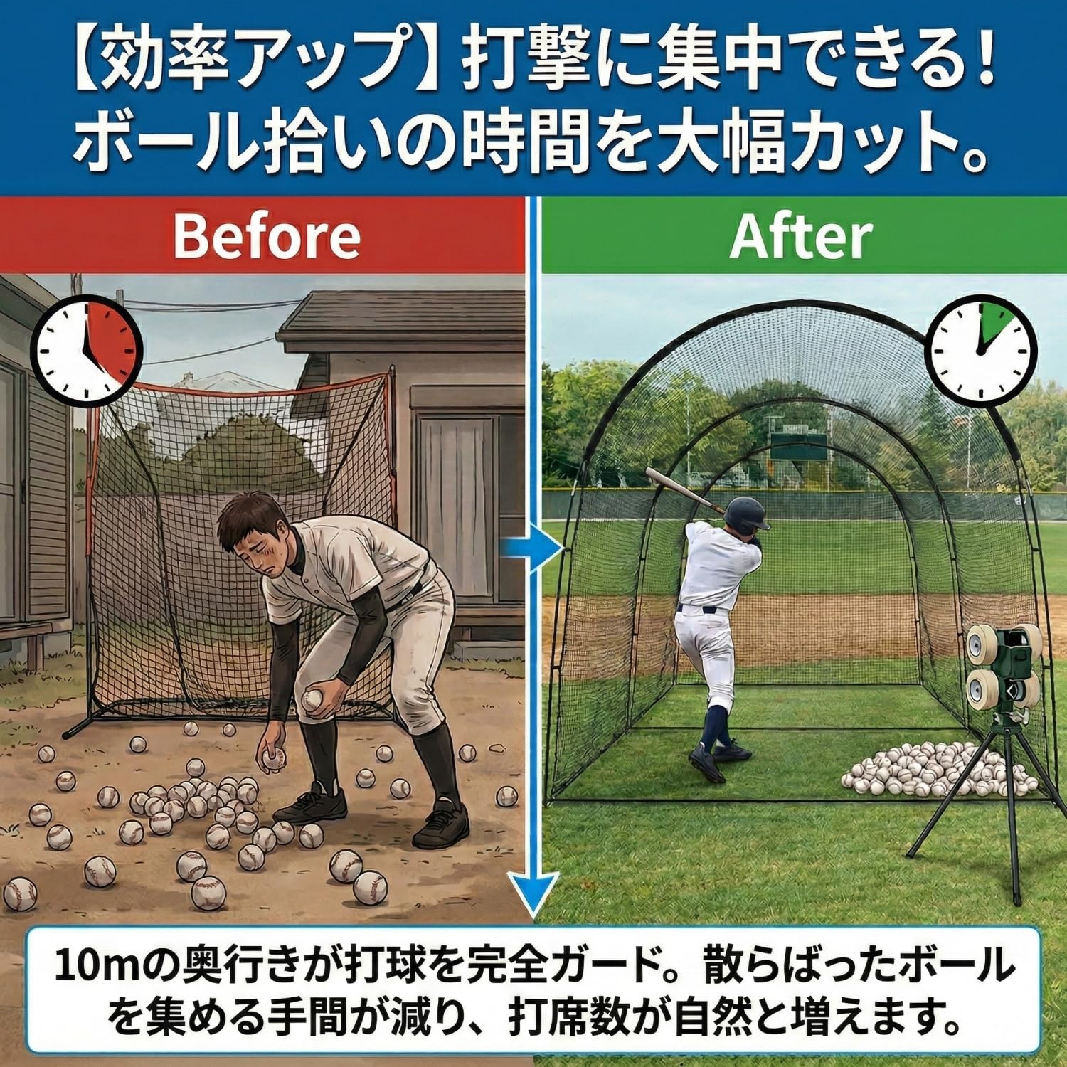Amazon | RAKUGEN 野球バッティングゲージ 10m×3.6m×3m 大型