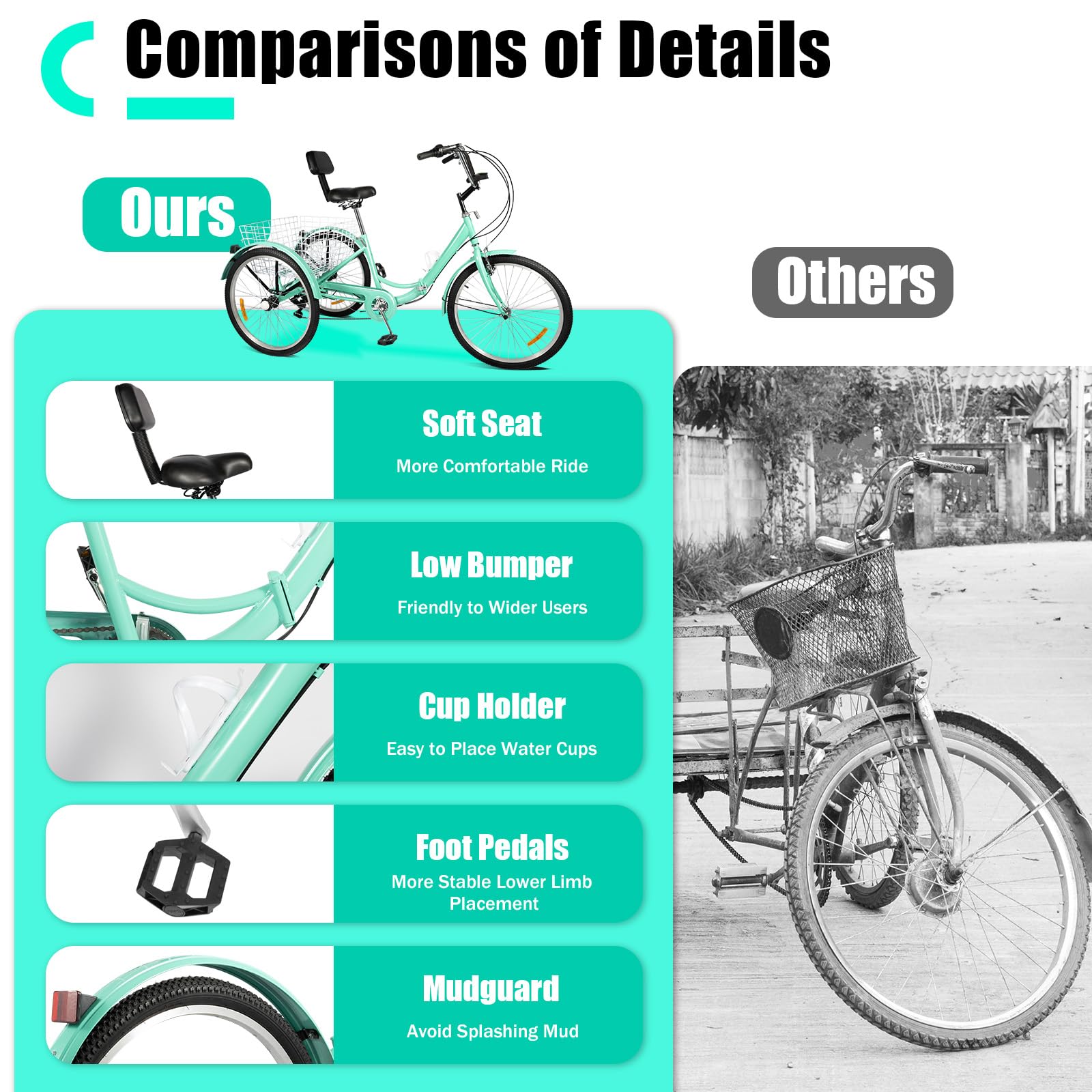 Bicicletta a triciclo da 24 pollici per adulti, 7 marce, 3 ruote pieghevole, bicicletta a tre ruote con cestino per lo shopping, ideale per tempo libero, acquisti, picnic e viaggi (Blu-verde)