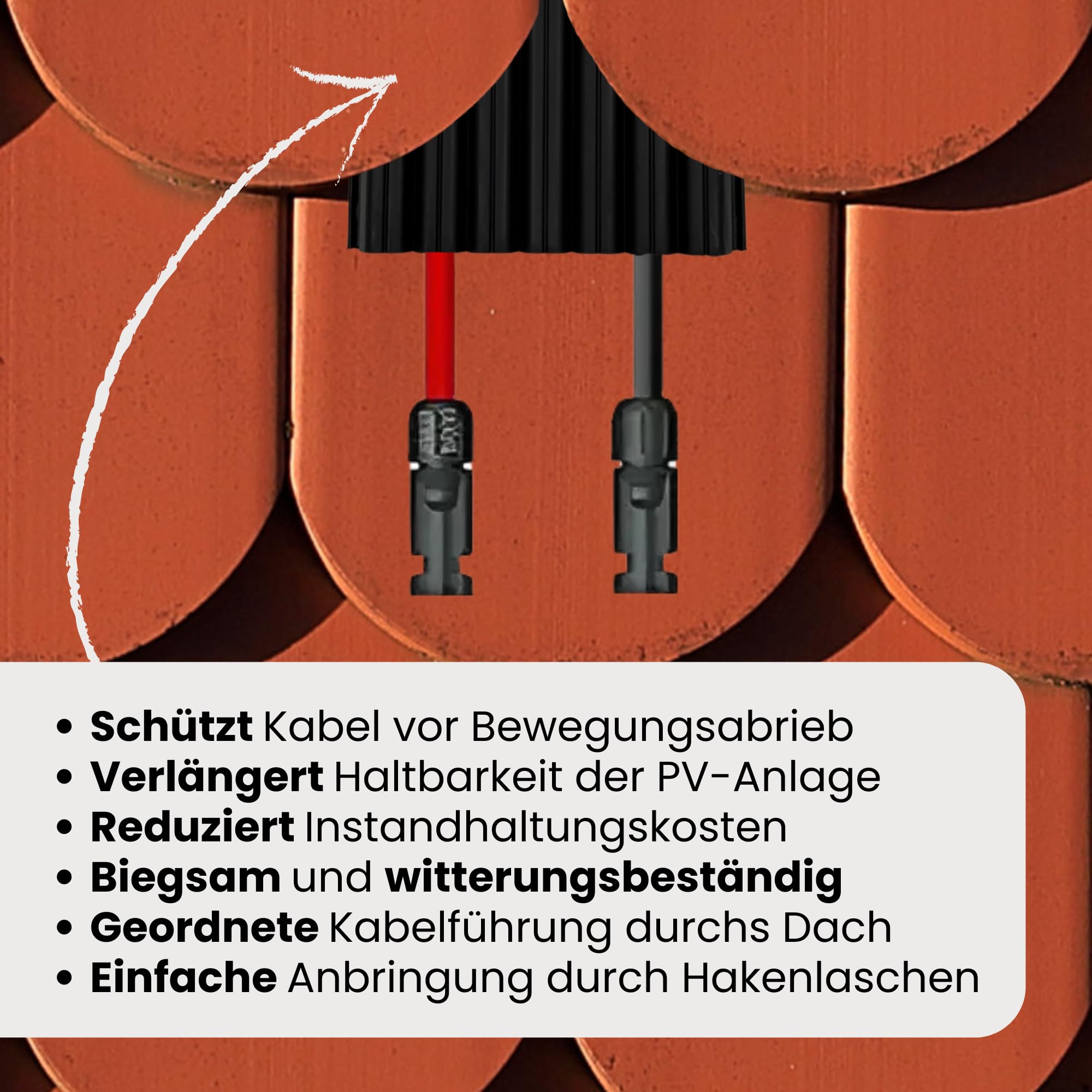Solar Roof Feed-Through (up to 7 Cables with 6 mm² Thickness), Cable Guide for Solar System on Tile Roof - Image 2