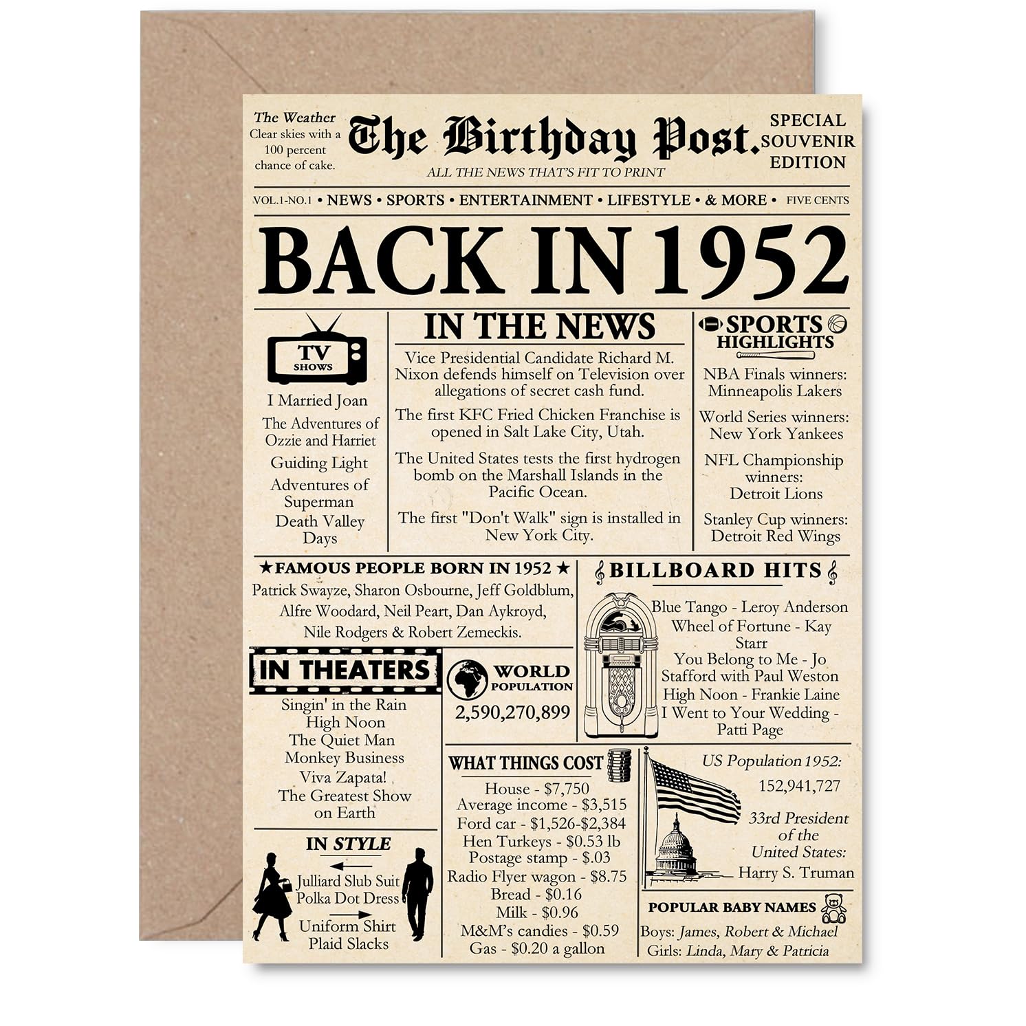 73rd Birthday Card for Men Women - Newspaper Back in 1952 - Happy 73 Birthday Cards for Grandma Auntie Sister Husband Grandad Brother, A5 Bday Greeting Cards