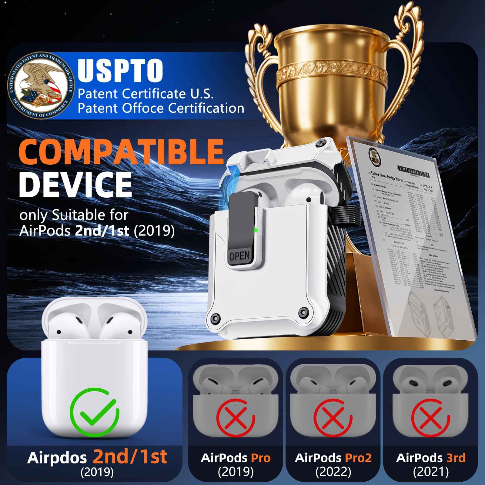 Wowwat - Funda Transparente Compatible Con AirPods Pro De 2ª/1ª Generación Con Kit De Limpiador